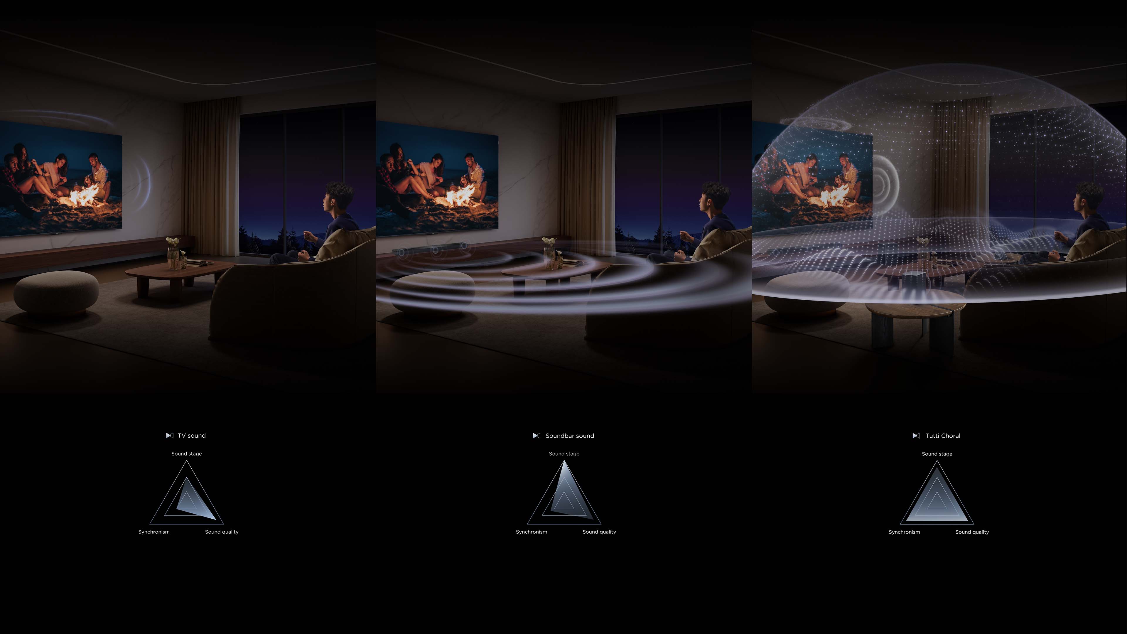 TCL Soundbar Q85H Pro 7.1.4 Canali – 860W, Dolby Atmos E AI Sonic Adaptation Per Home Theater