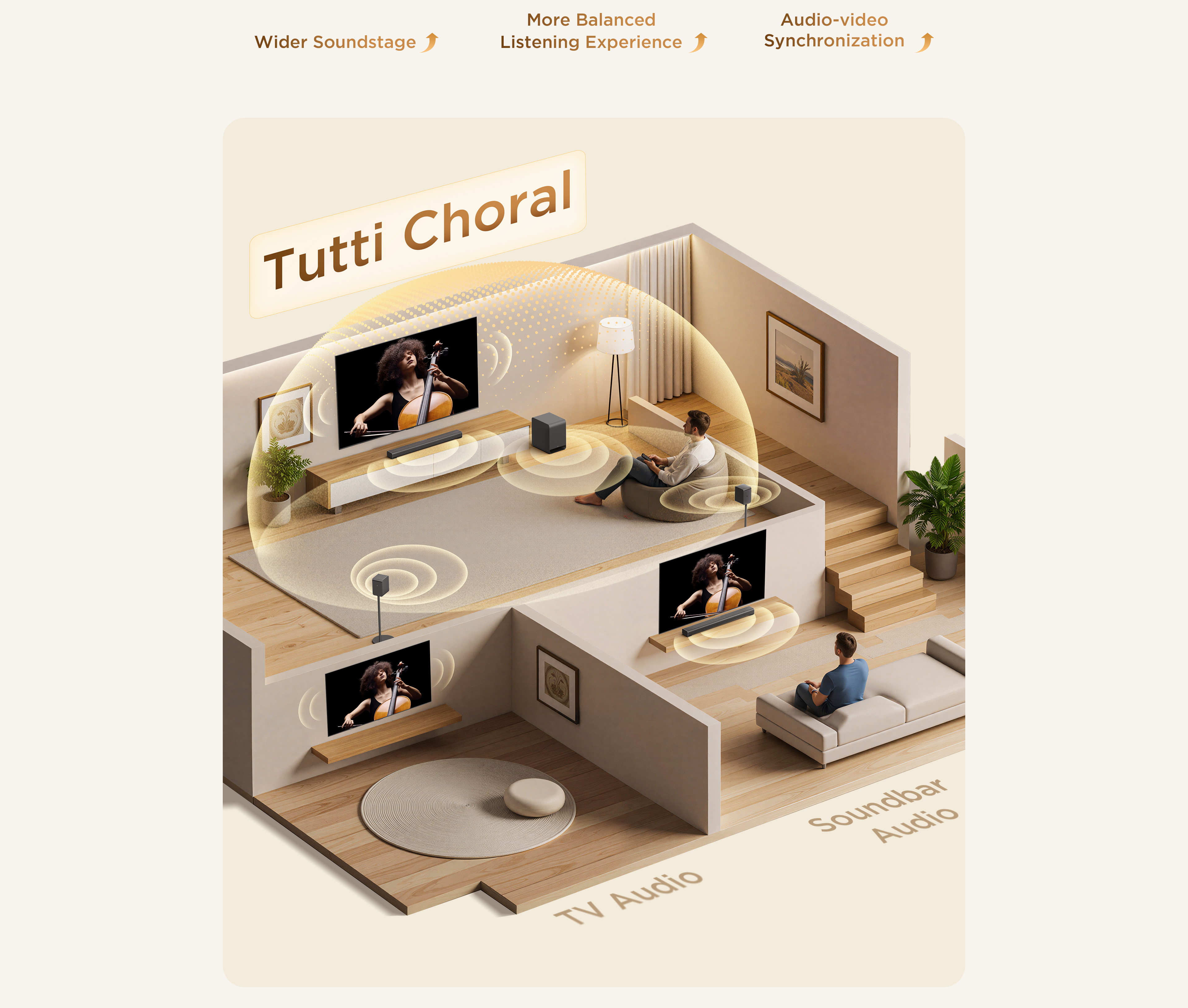乐竟体育 Z100 Tailored acoustic structure