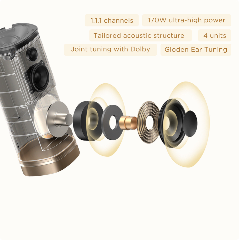 Professional sound quality with superior configuration