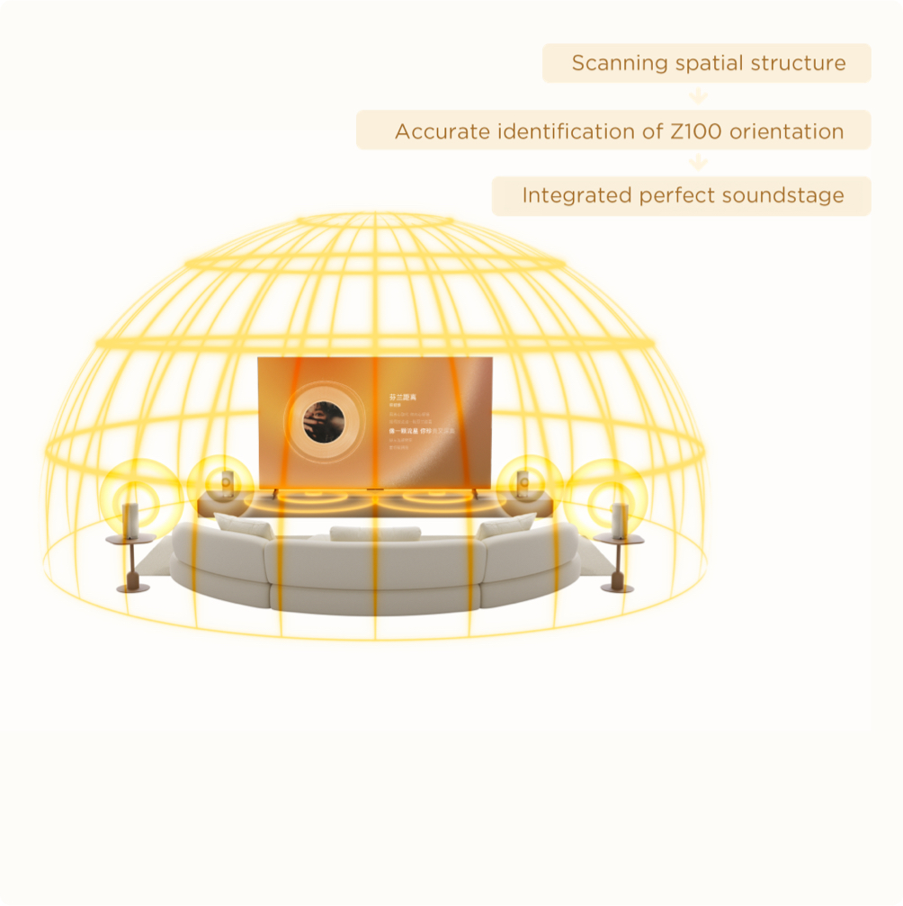 Auto positioning and TV combined sound output