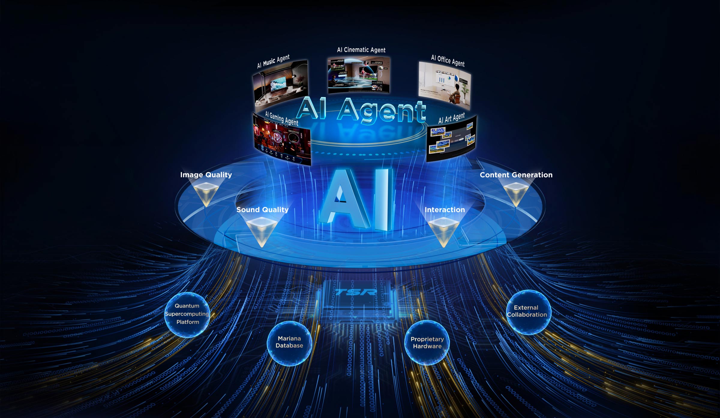 TCL P7K QLED TV
