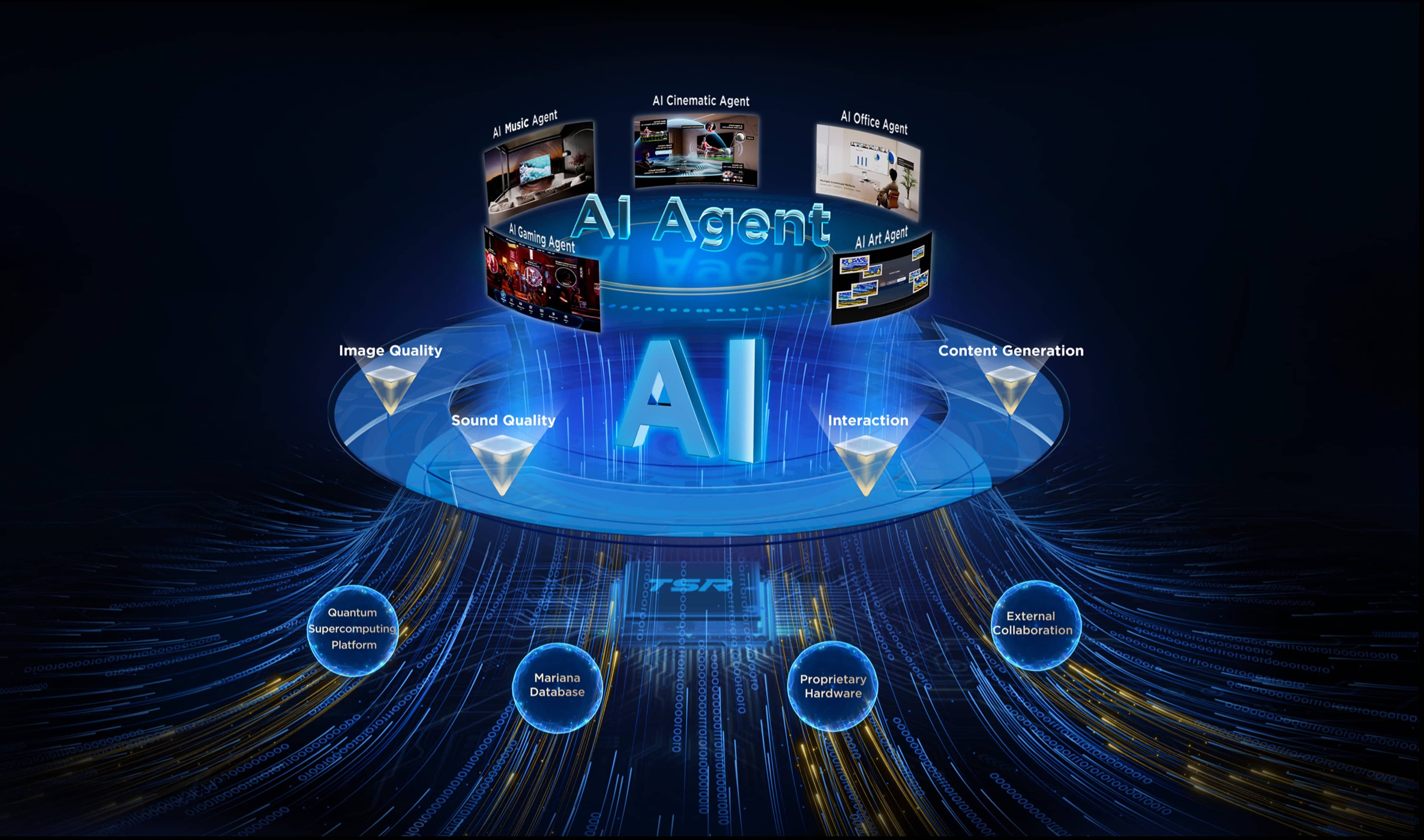 TCL A400M QLED More than a billion hues of vivid color