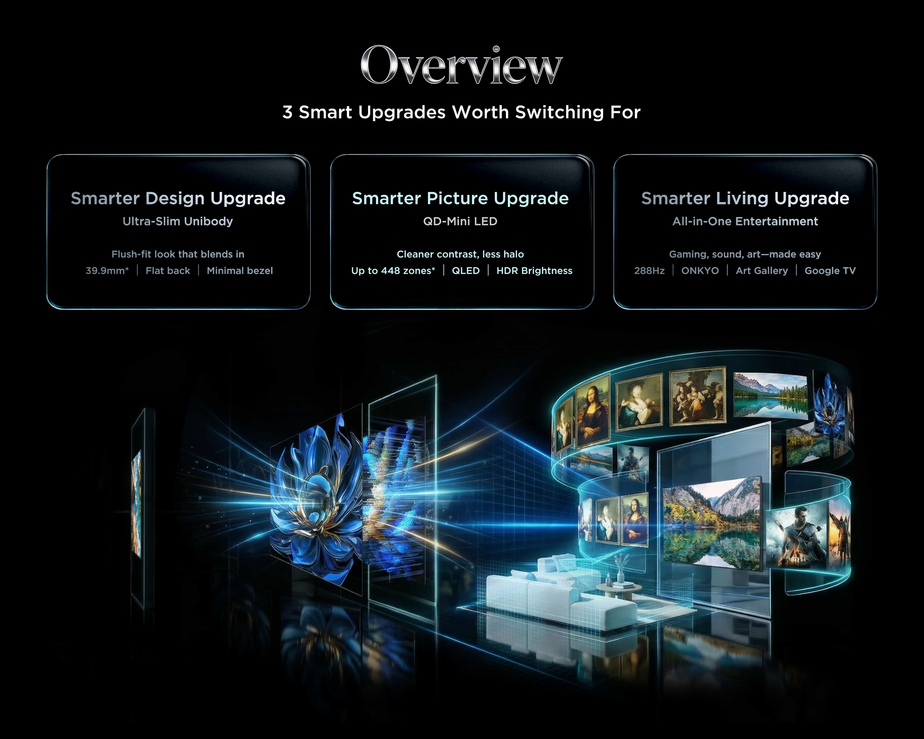 TCL A400M Premium QD-MiniLED TV