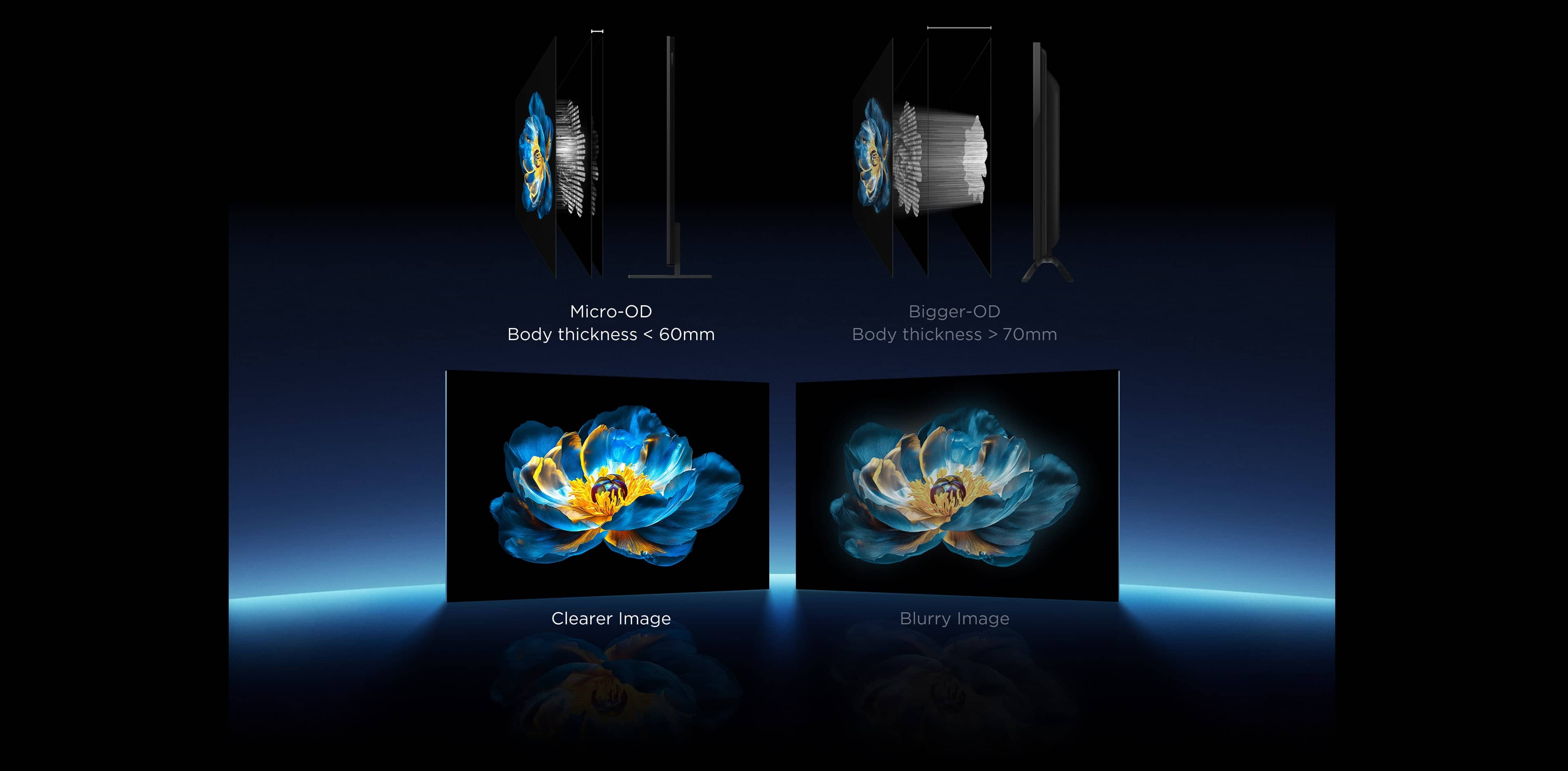 TCL A400M Premium QD-MiniLED TV with Smart Design