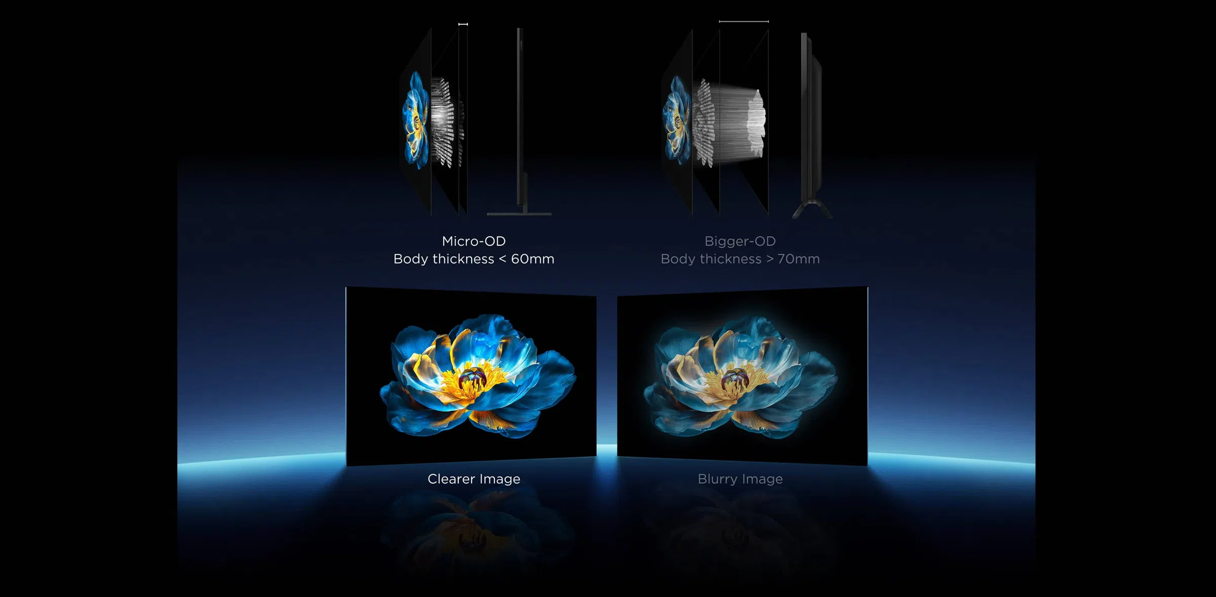 TCL A400M Premium QD-MiniLED TV with Smart Design