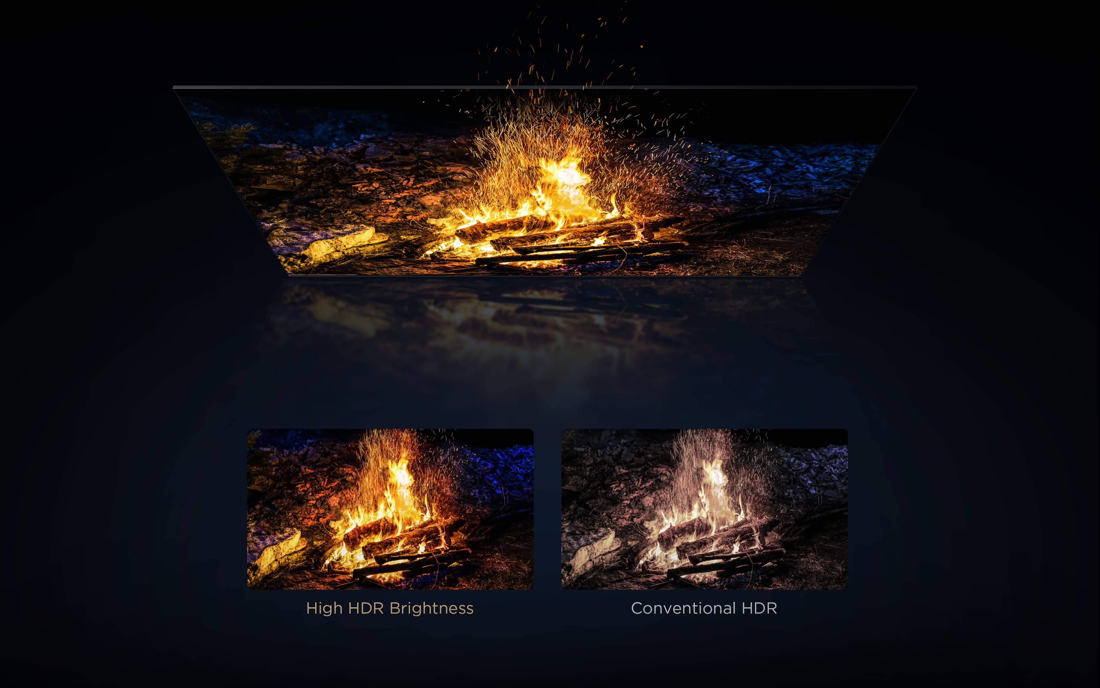 High HDR Brightness