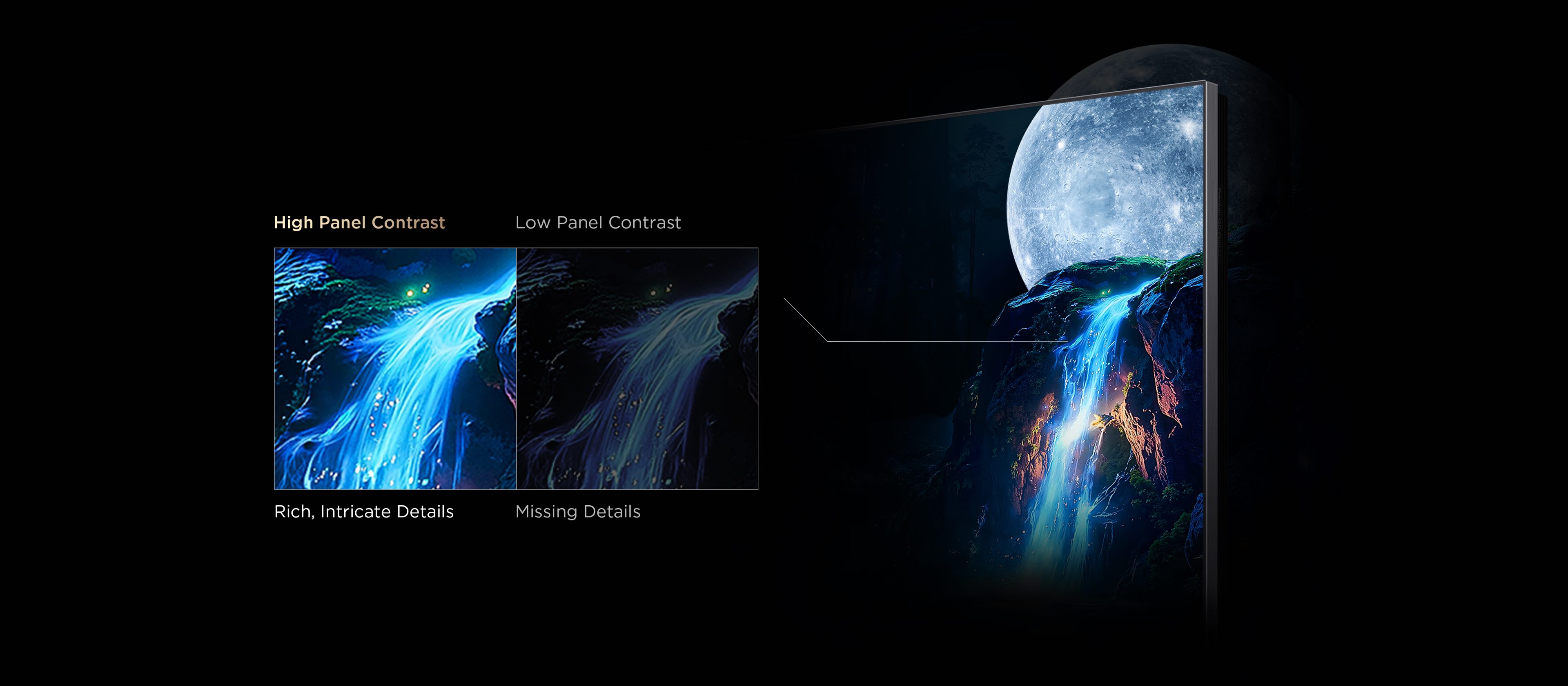 TCL High Panel Contrast VS Low Panel Contrast