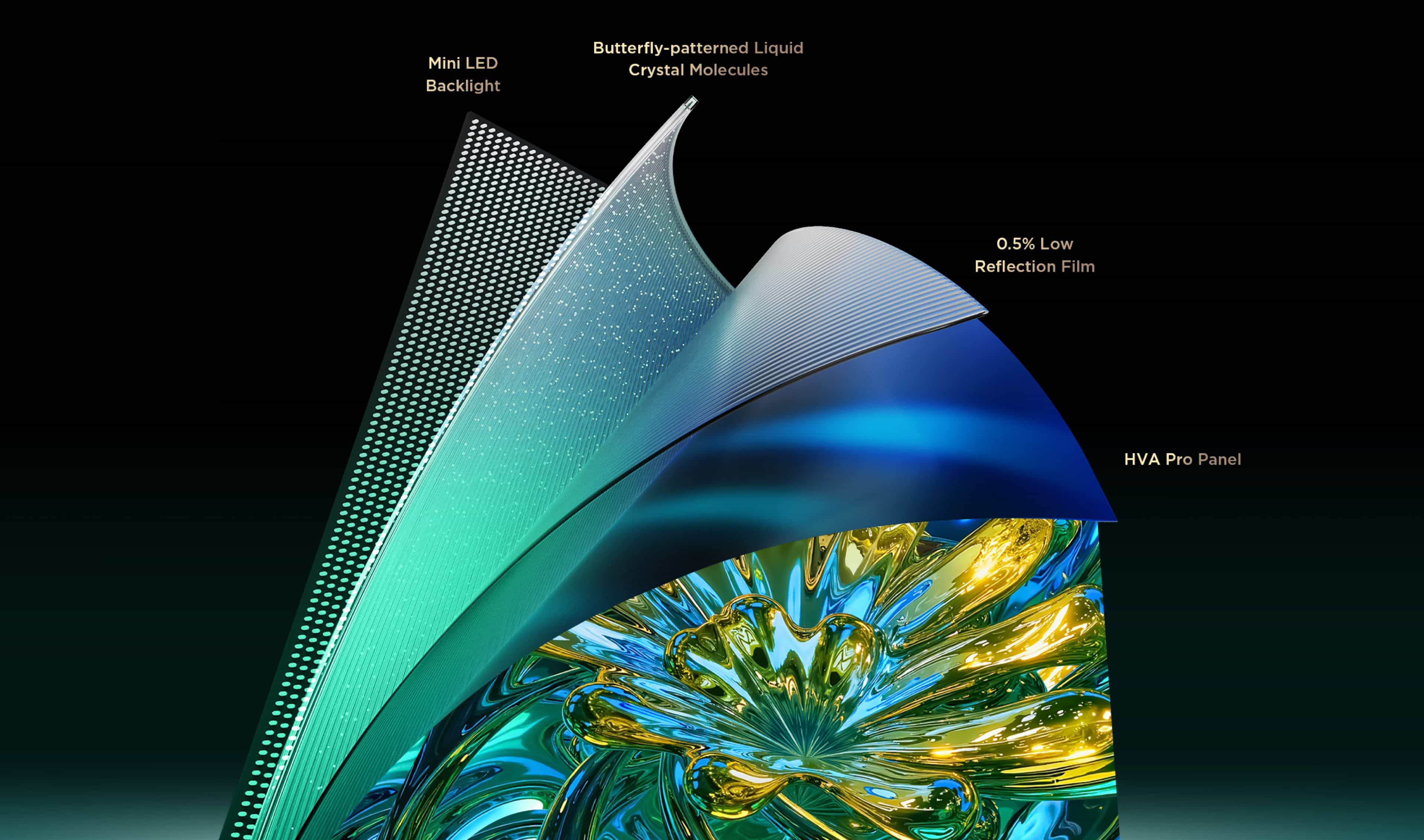 TCL A400U with HVA Pro Panel