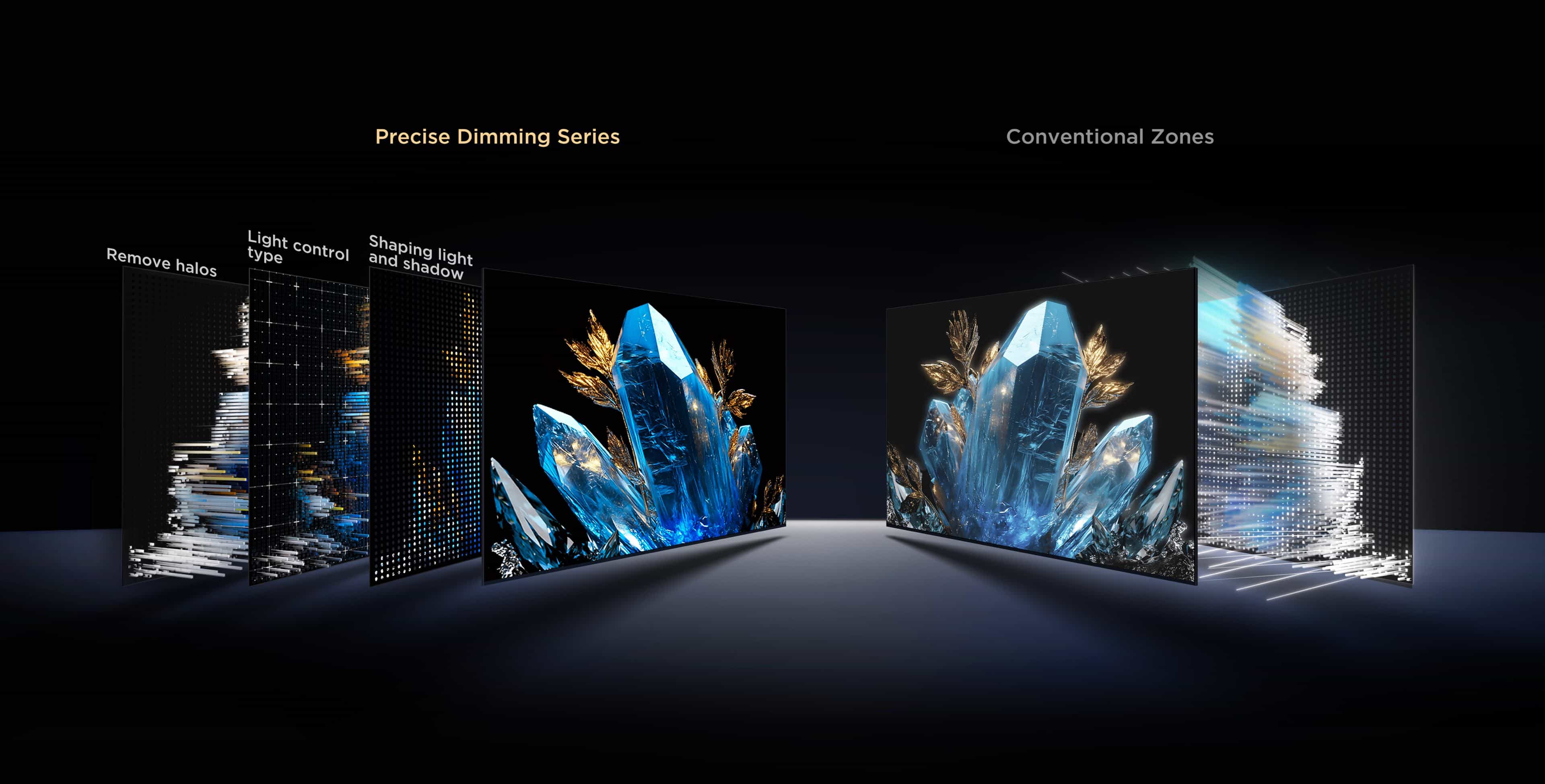 LETOU - ��Ͷ A400U with 1344 Precise Dimming Zones