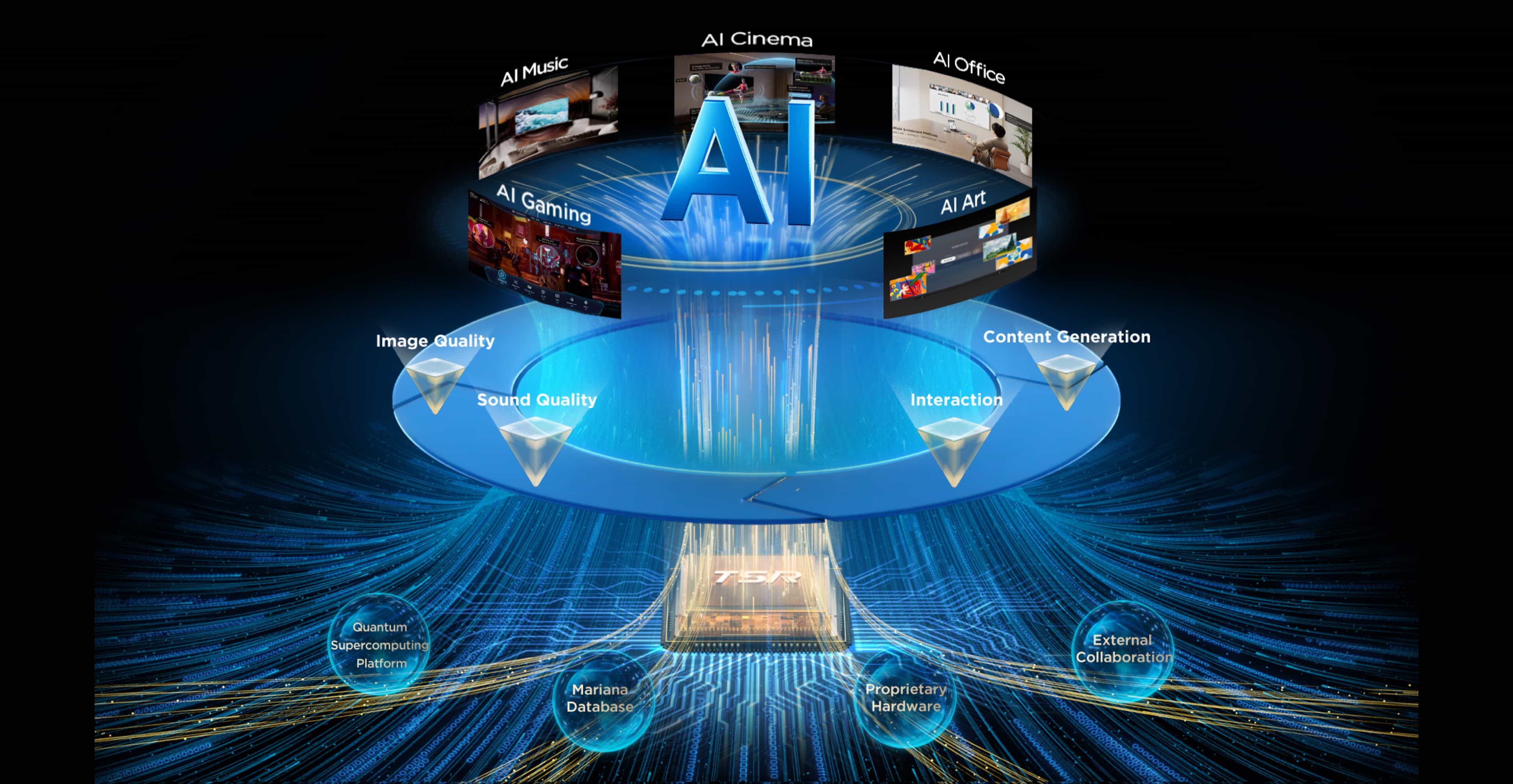 TCL A400U With TCL AI