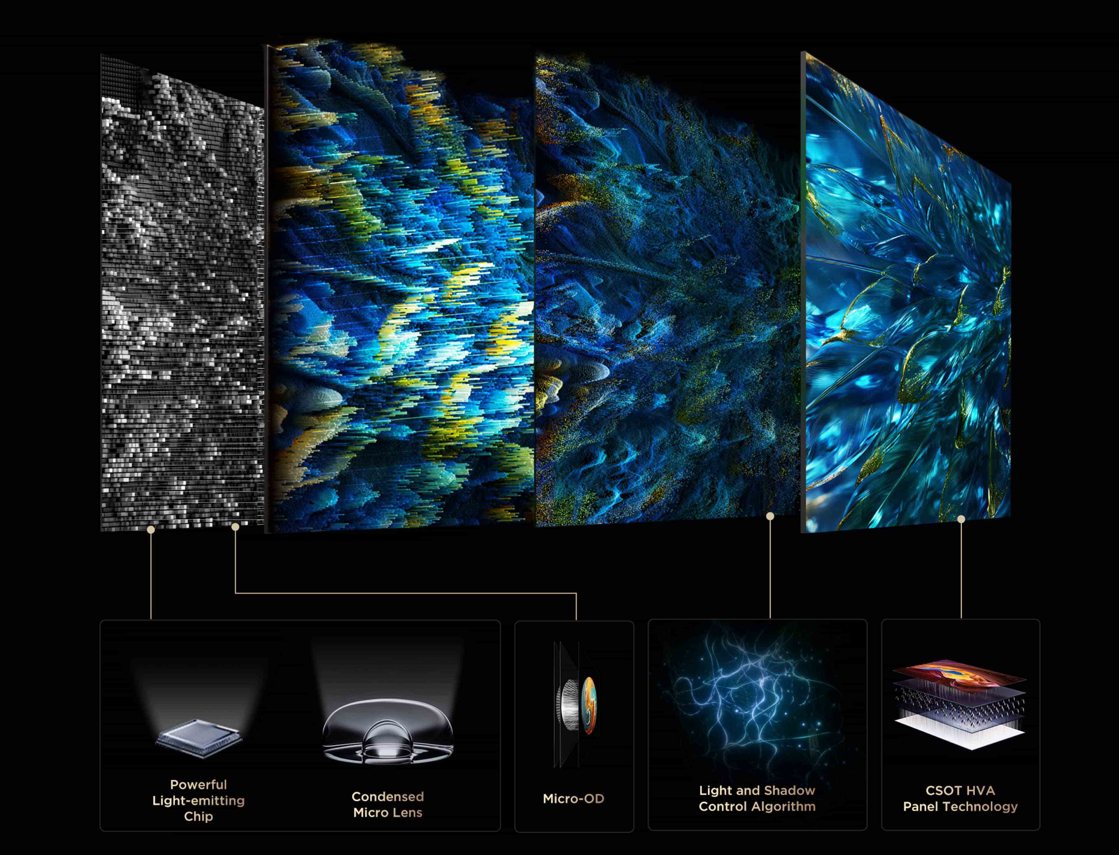LETOU - ��Ͷ All-domain Halo Control Technology