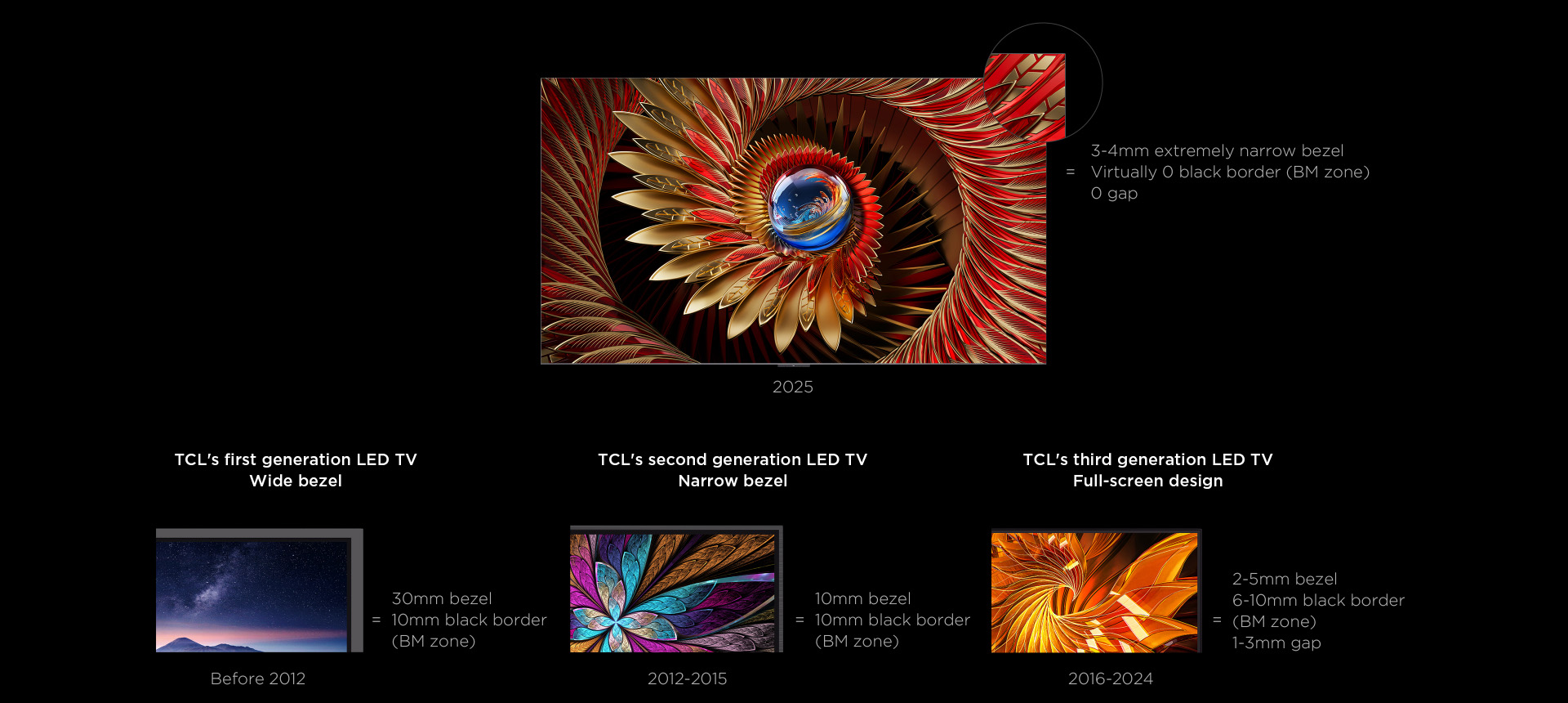 TV-TCL C8K プレミアム 4K量子ドットMini LED液晶テレビ TCL C8K