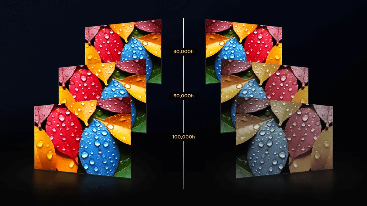 98"C655 Pro TV Effective light emission for 100,000 hours