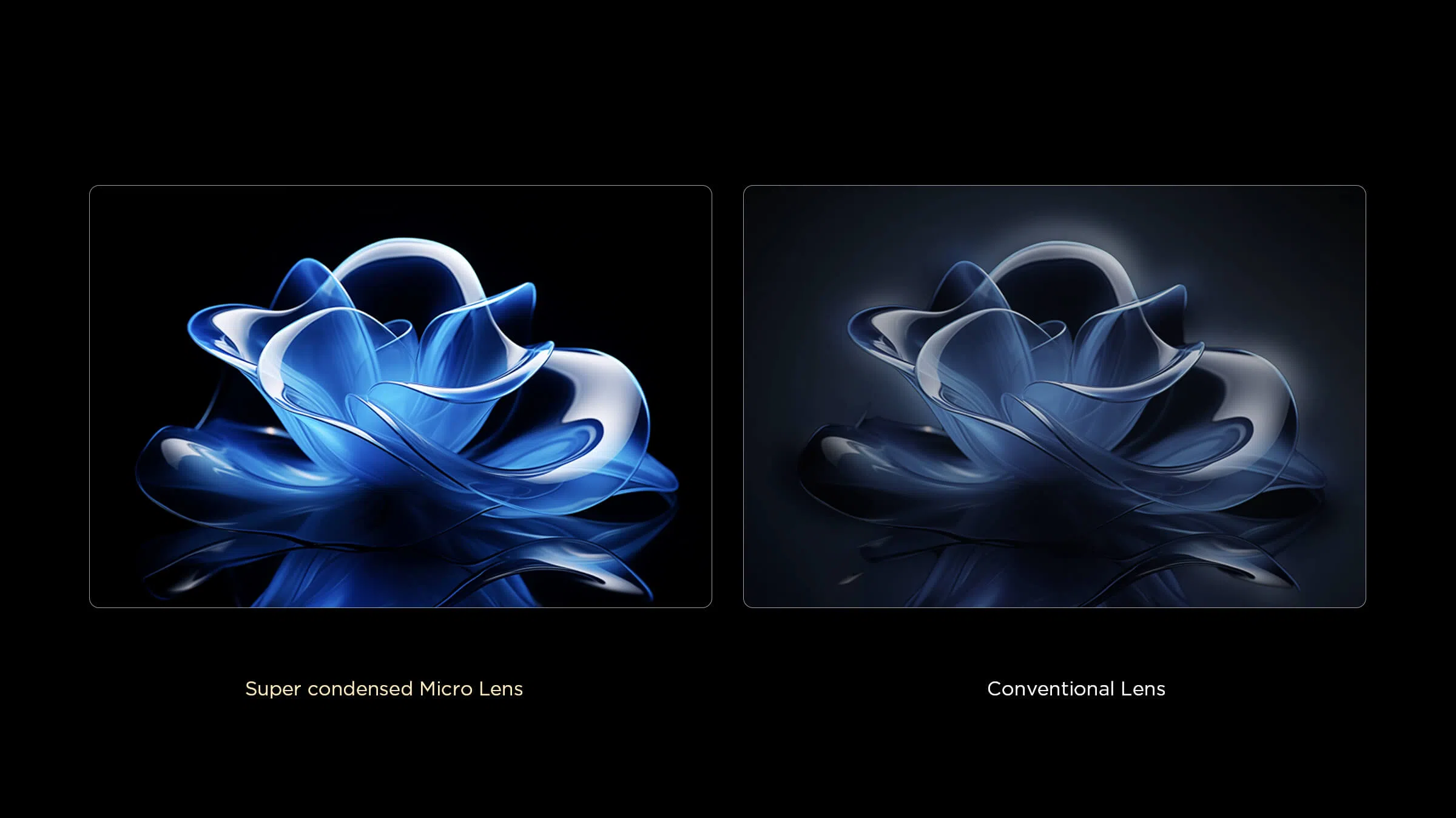 TCL Super Condensed Micro Lens