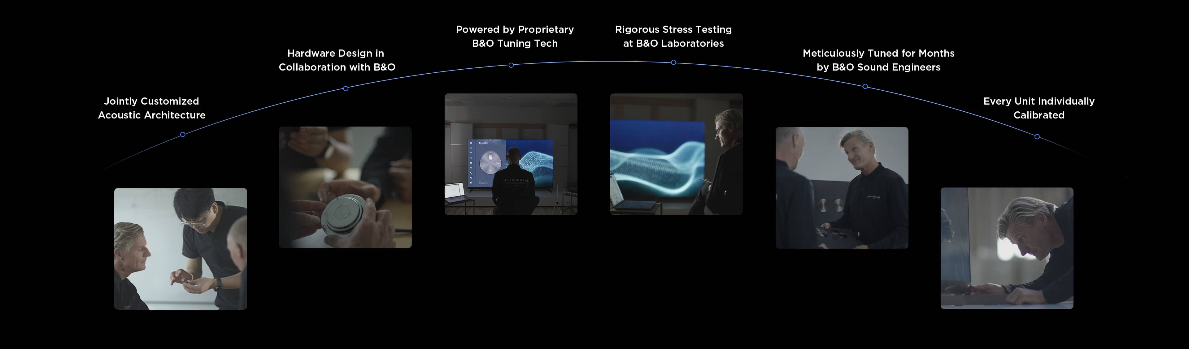 TCL QLED utilizes Colorful Quantum Crystals
