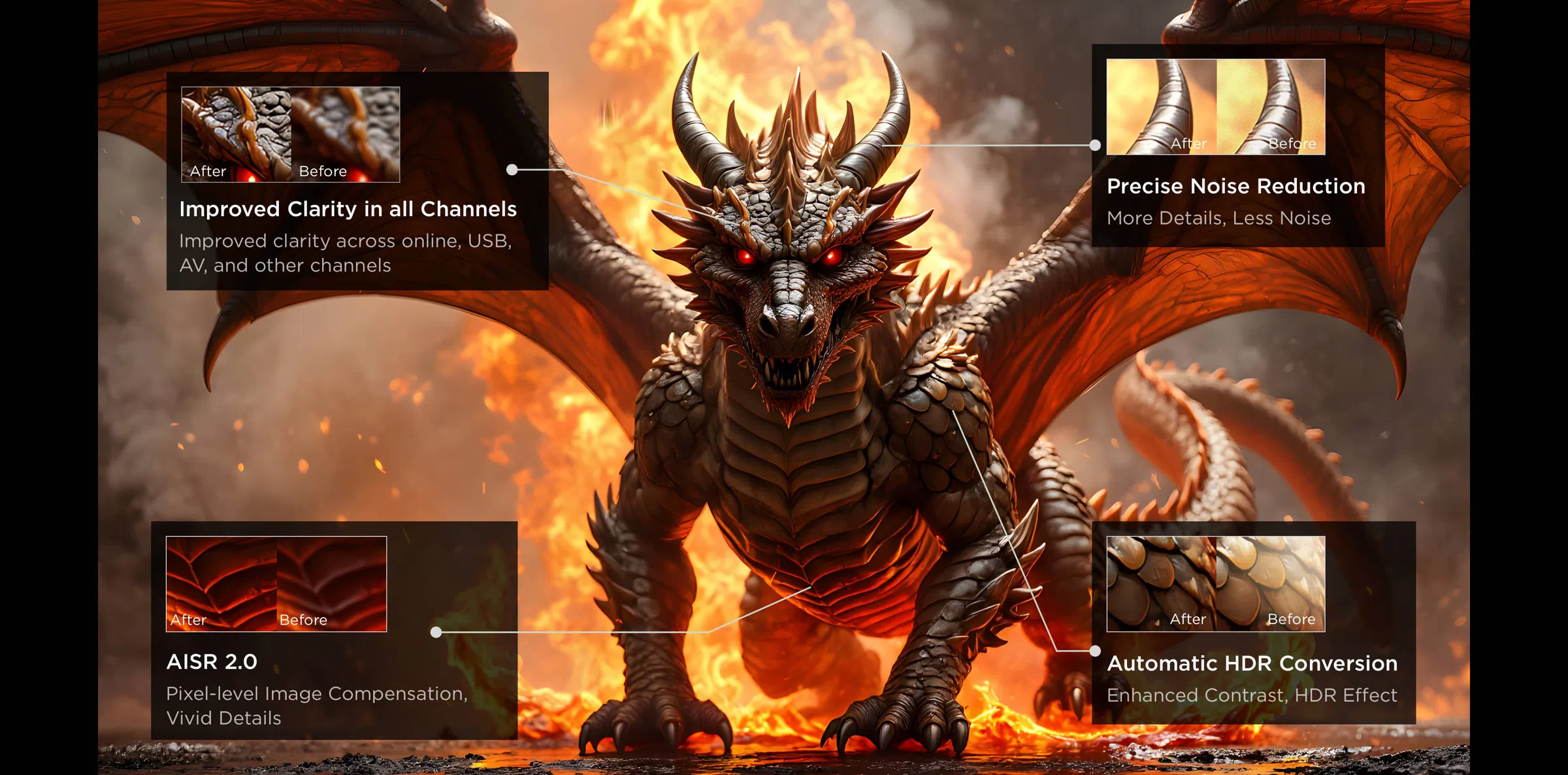 Maître de la clarté de l'IA