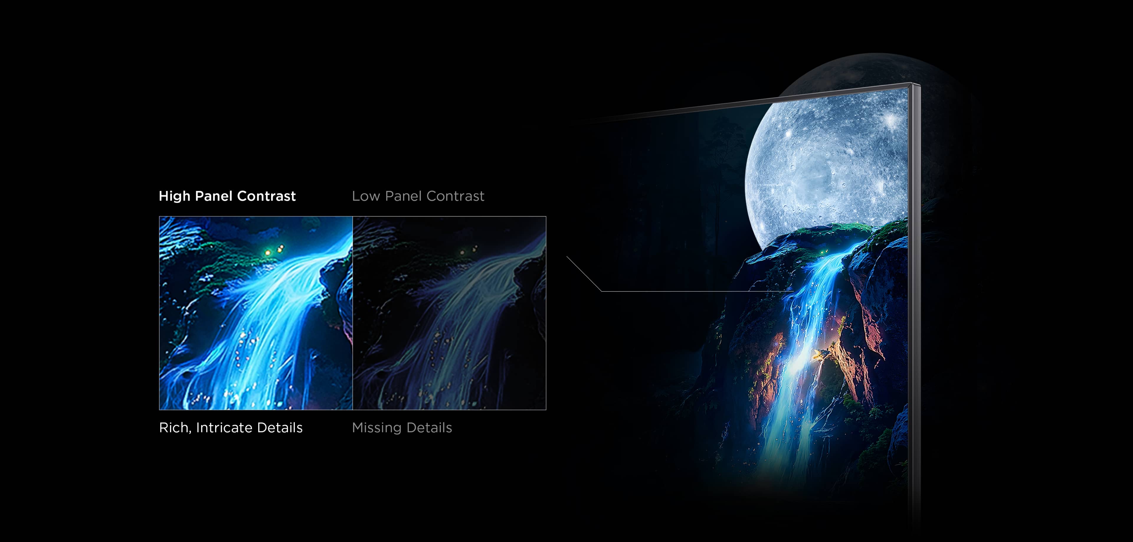 LETOU - ��Ͷ QLED utilizes Colorful Quantum Crystals