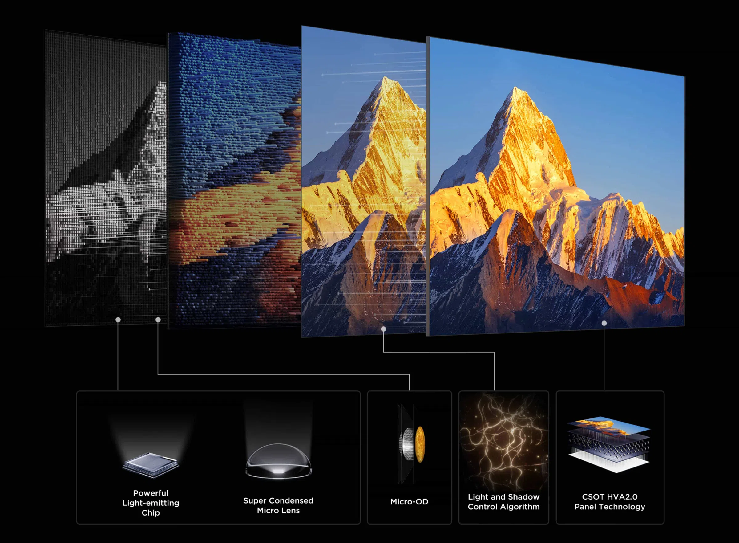 TCL 65 inch C7L SQD-Mini LED TV (2026 model) TCL QLED utilizes Colorful Quantum Crystals