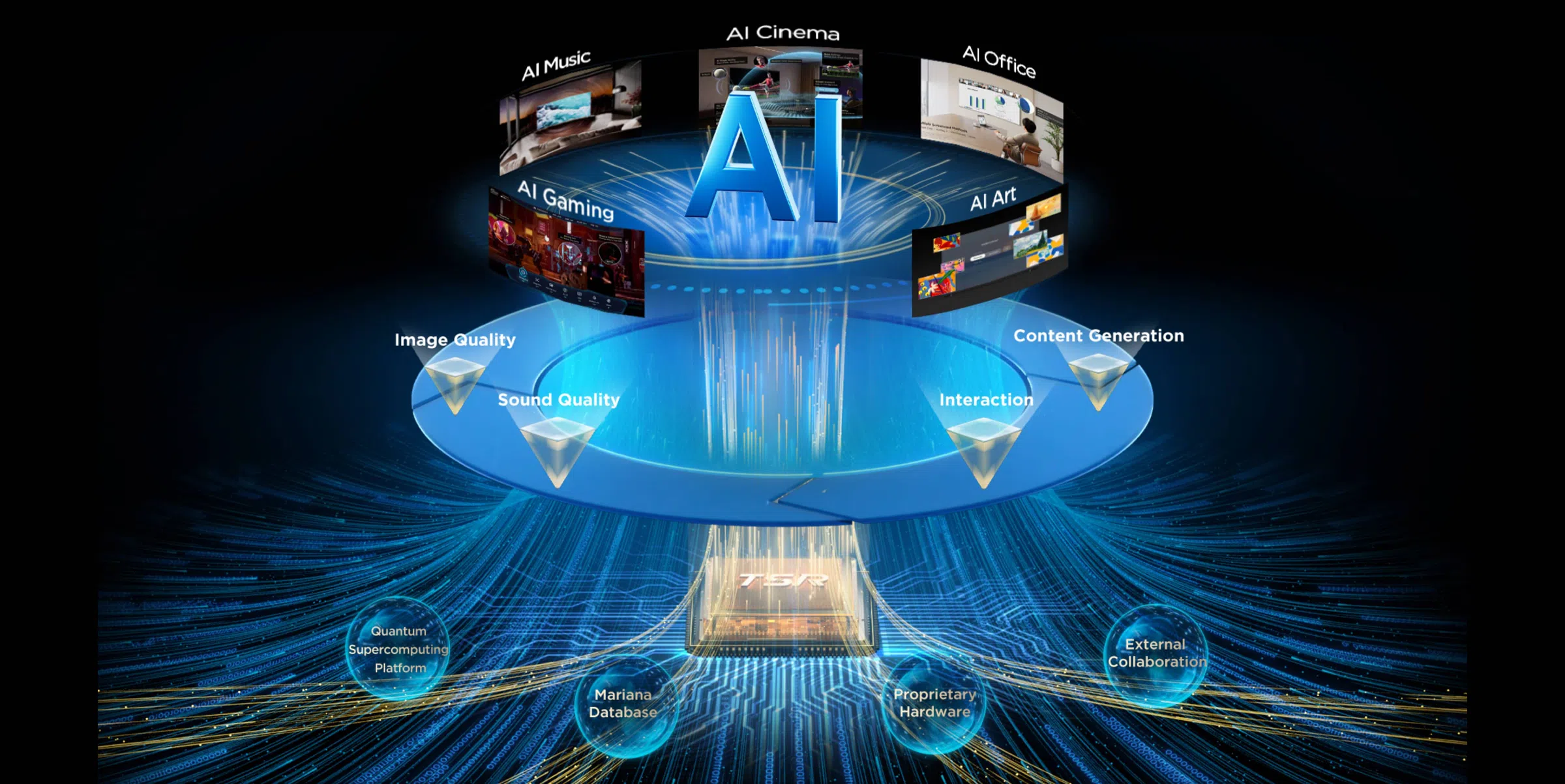 TCL QLED utilizes Colorful Quantum Crystals