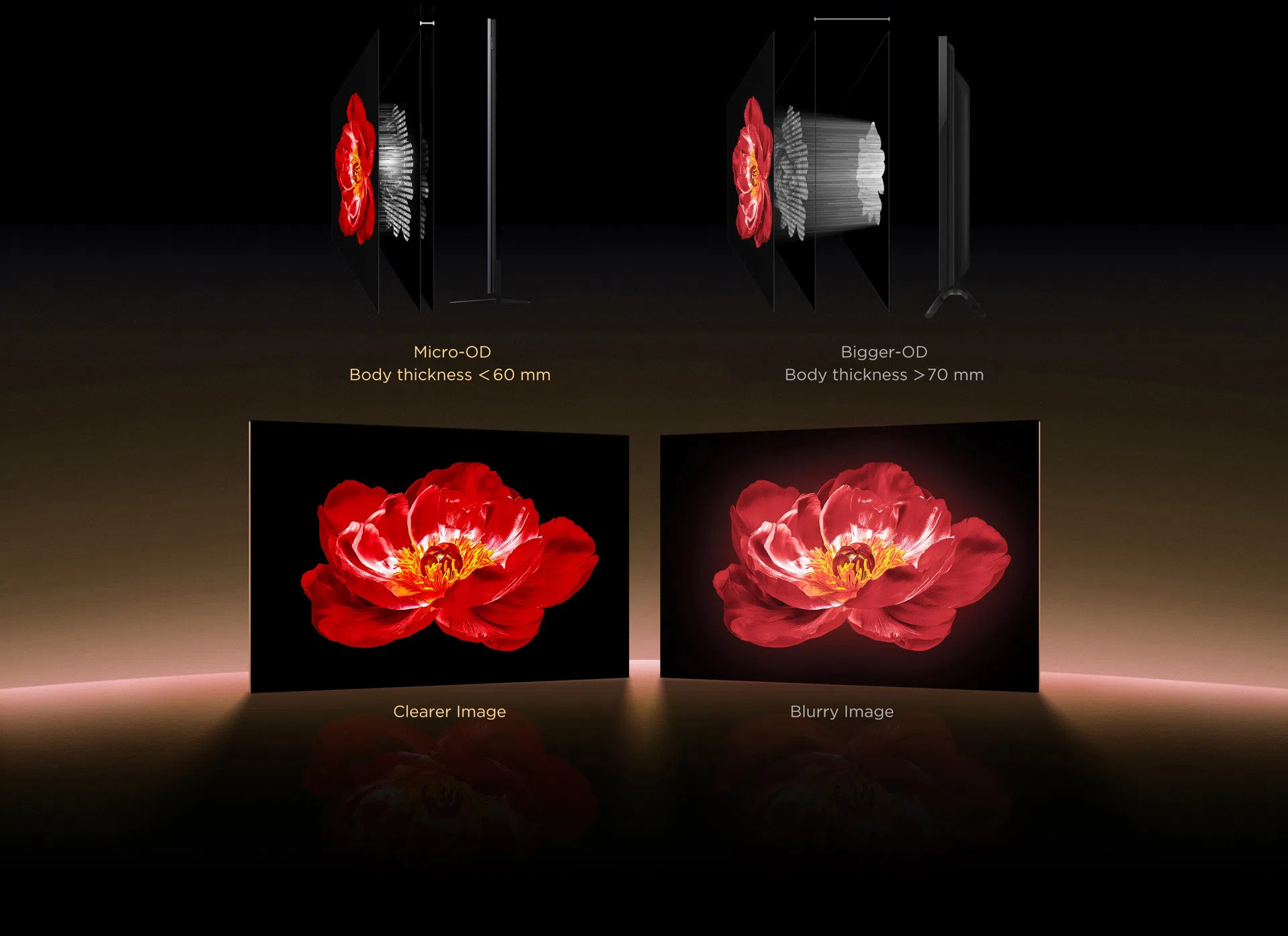 C8K delivers an astonishing Micro-ODטלוויזיה חכמה C8K Premium QD-MiniLED מבית TCL
