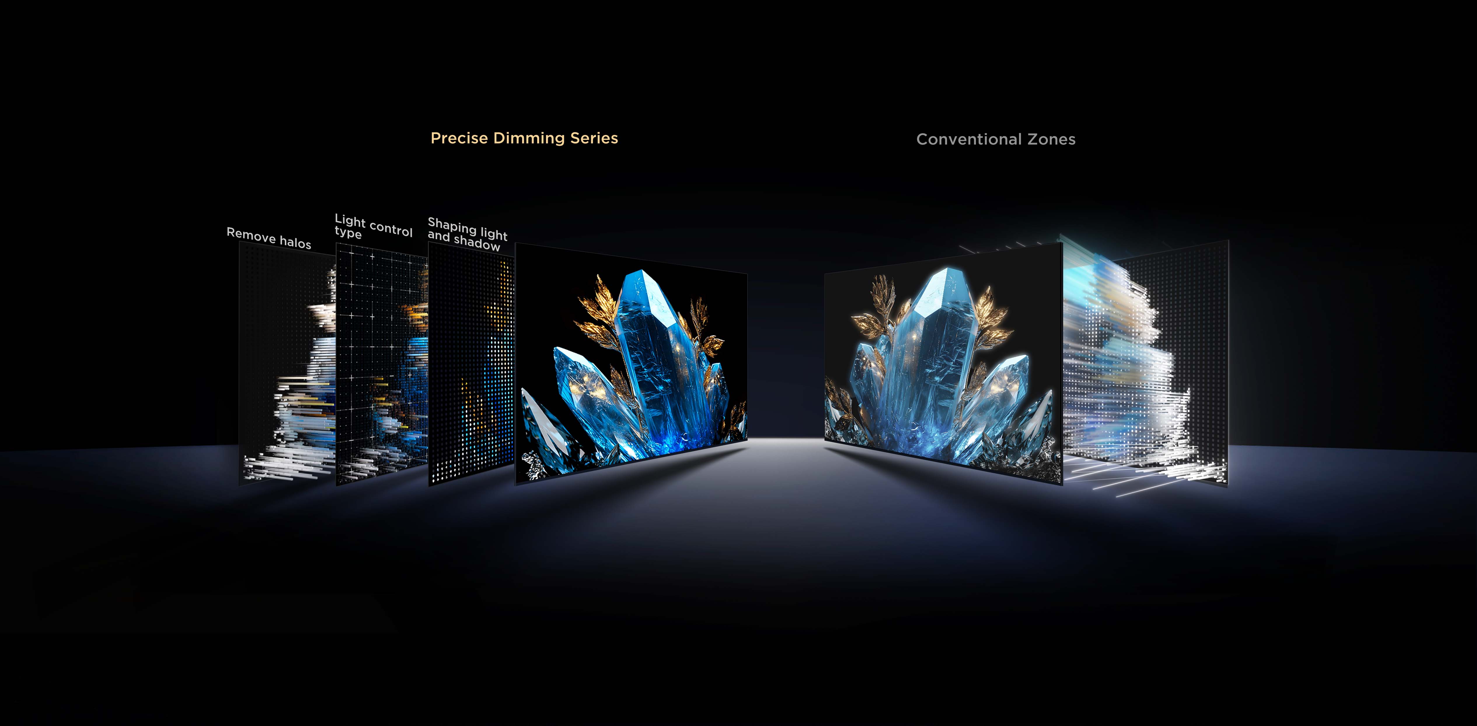 טלוויזיה חכמה&nbsp;C8K Premium QD-MiniLED מבית TCL C8K TV Precise Dimming Series 