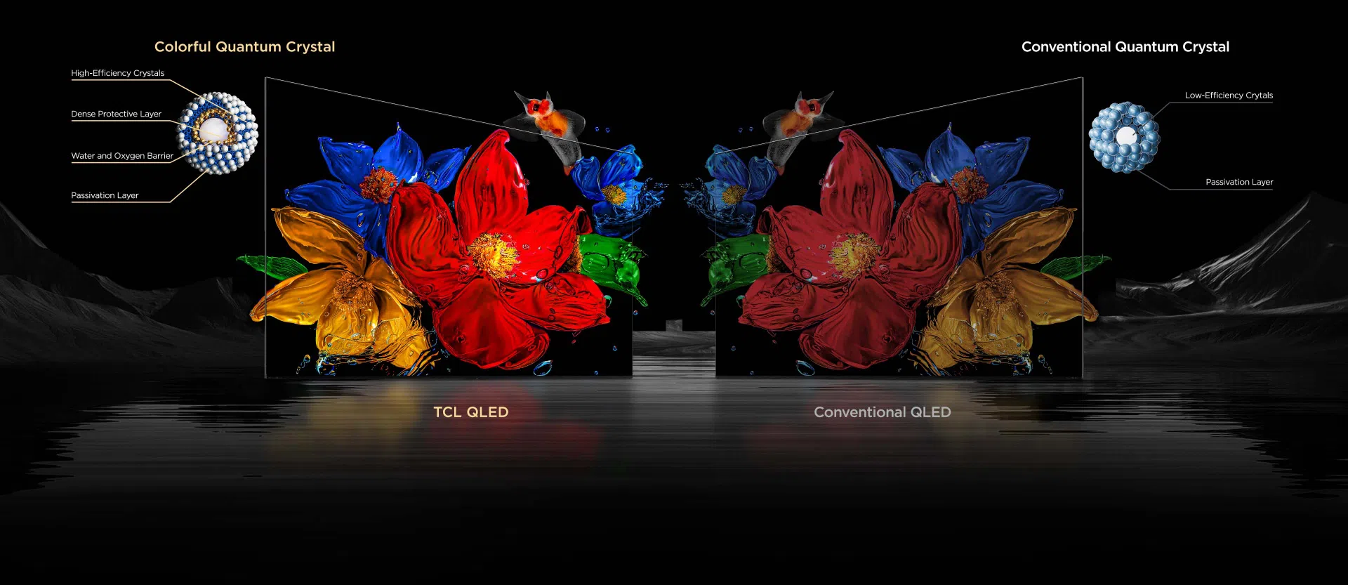 More than a billion hues of perfect vivid color