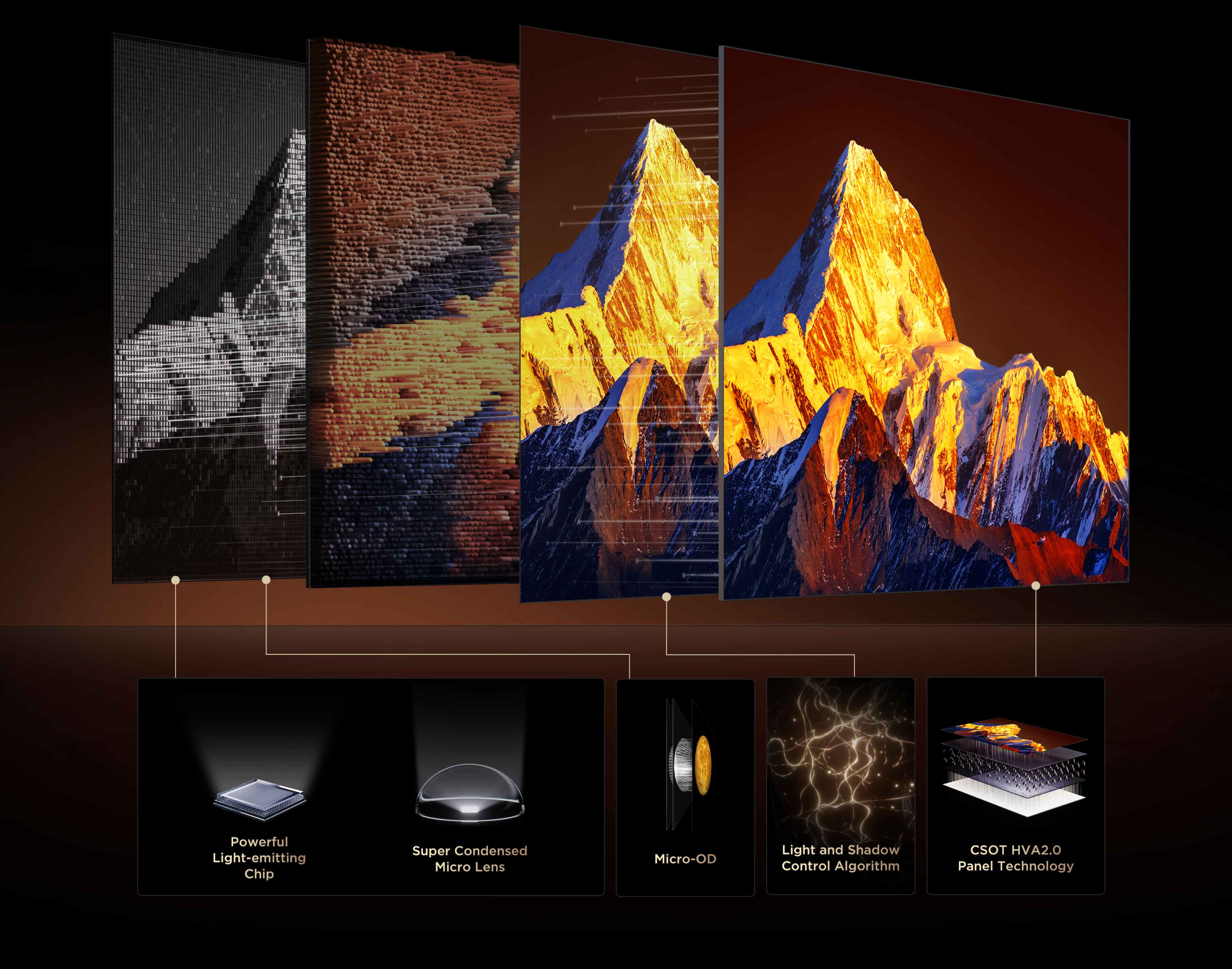 LETOU - ��Ͷ All-domain Halo Control Technology