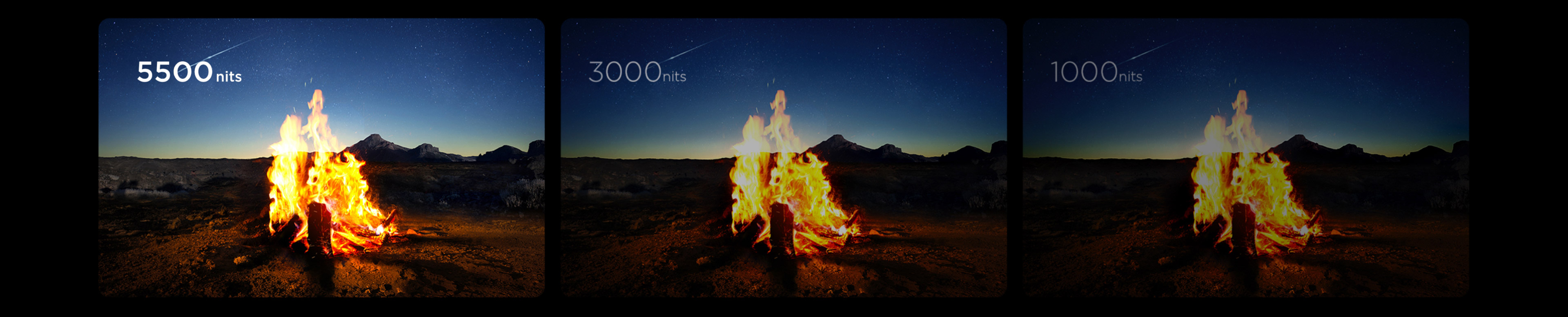 Светодиод SQD-Mini &mdash; повышенная яркость