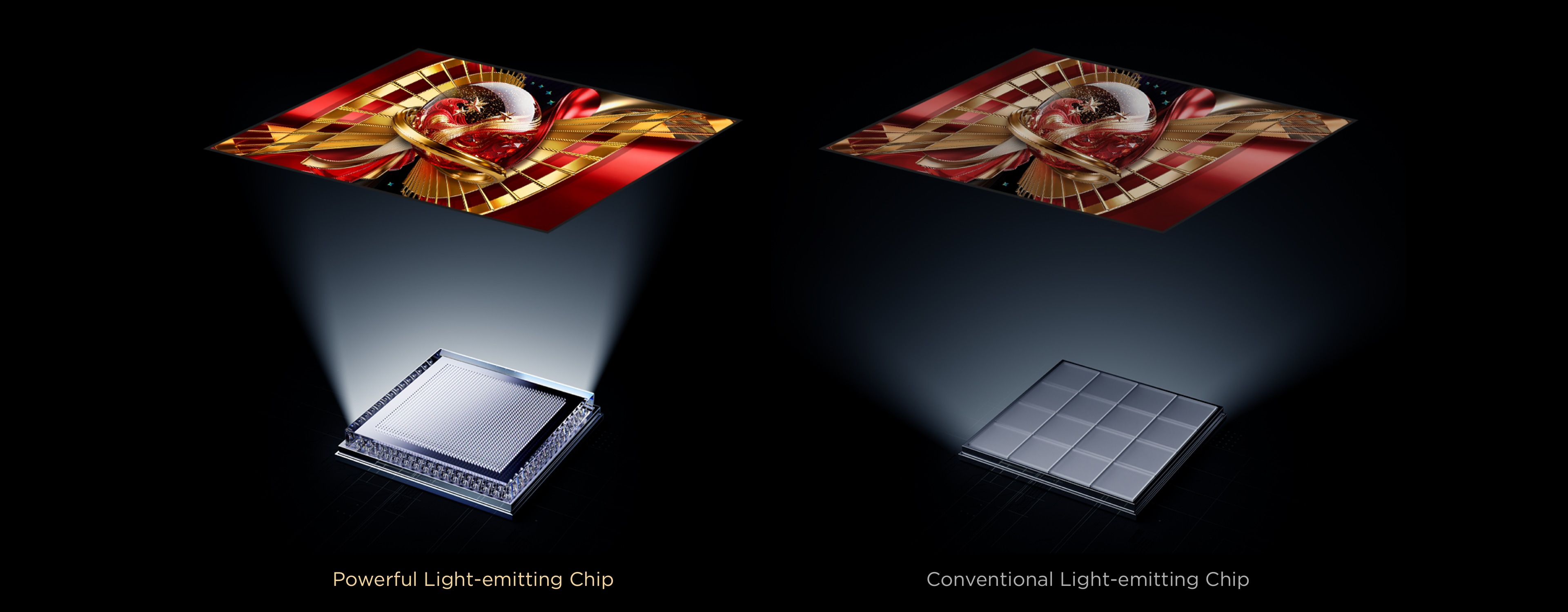 Powerful Light-emitting Chip Vs Conventional 
