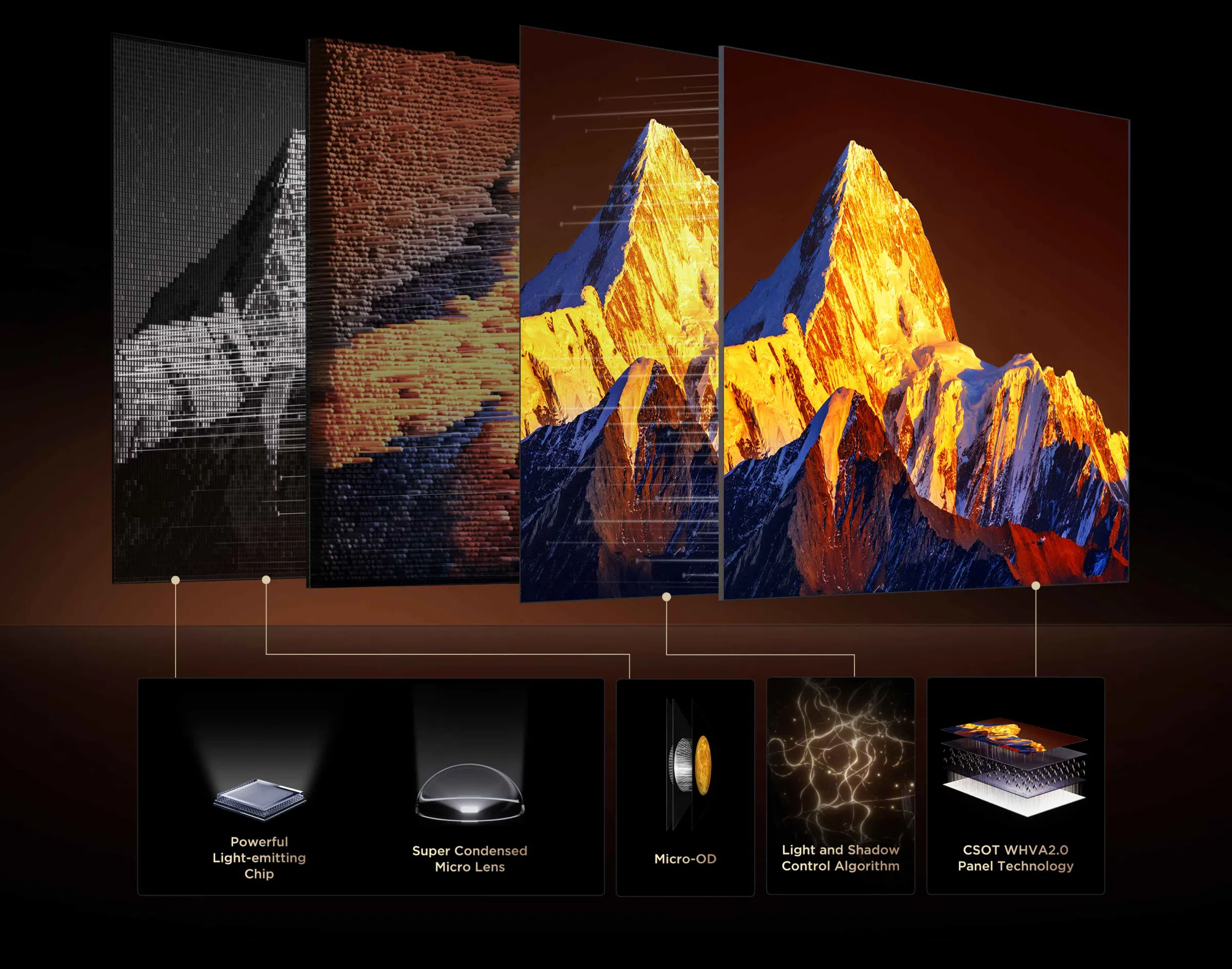 65C8L 4K 65" SQD-Mini LED Google TV TCL All-domain Halo Control Technology