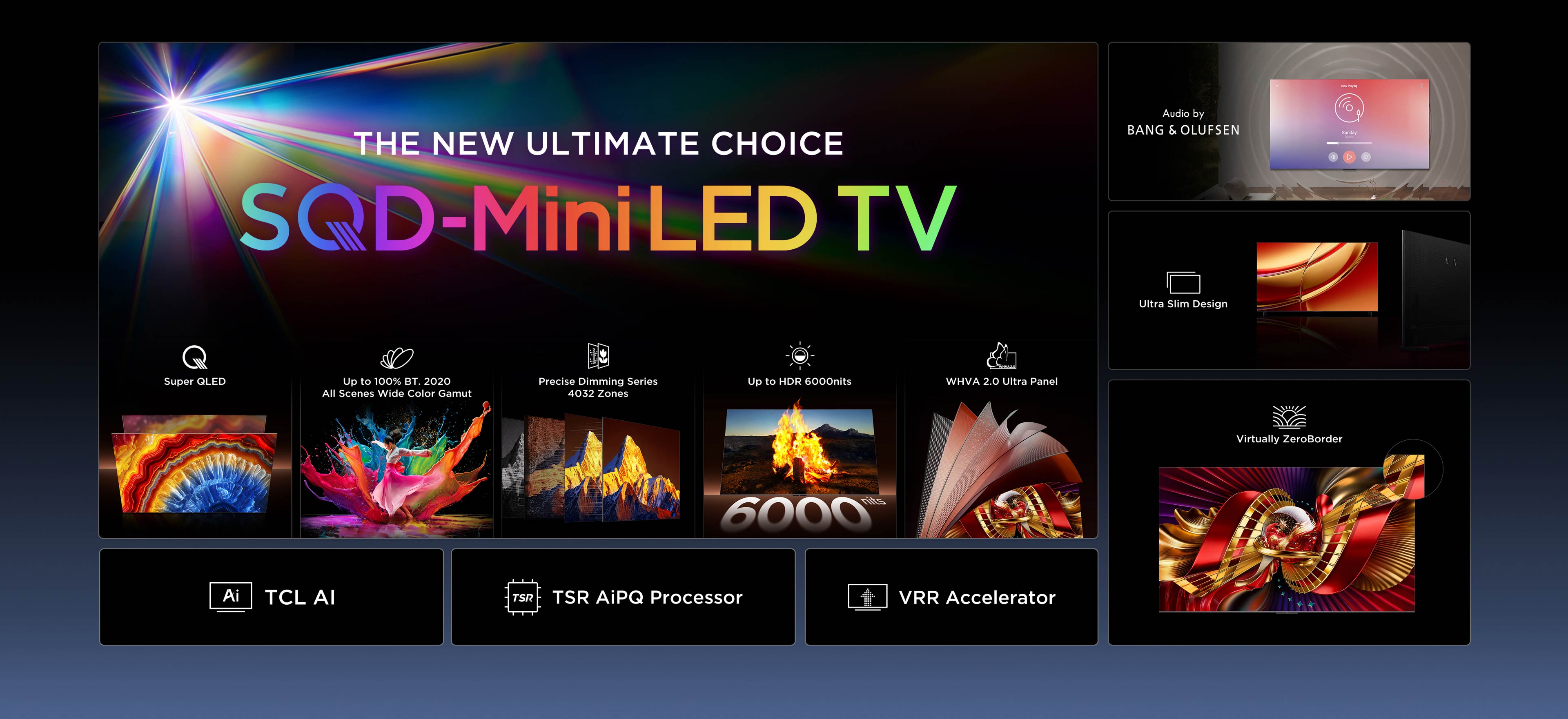 X11L - The World's First SQD-Mini LED Flagship
