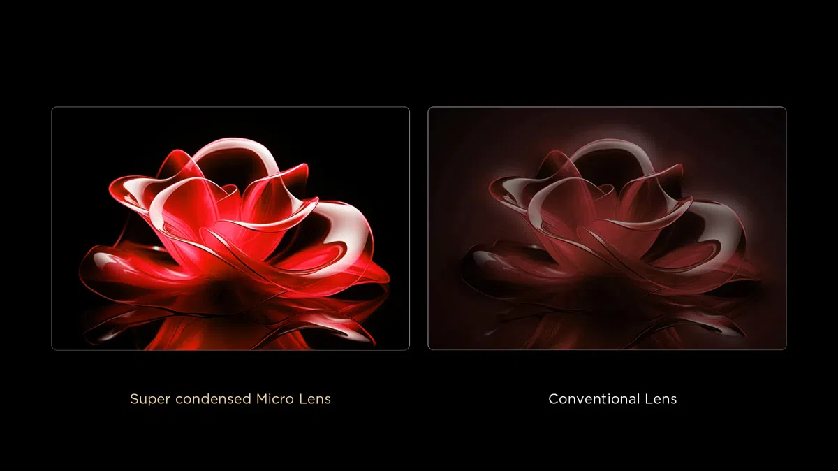 TCL Super Condensed Micro Lens