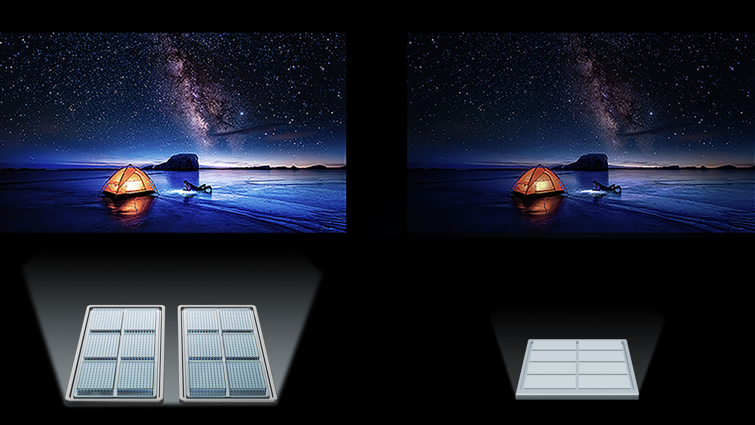 TCL TV High-energy Light-emitting Chip