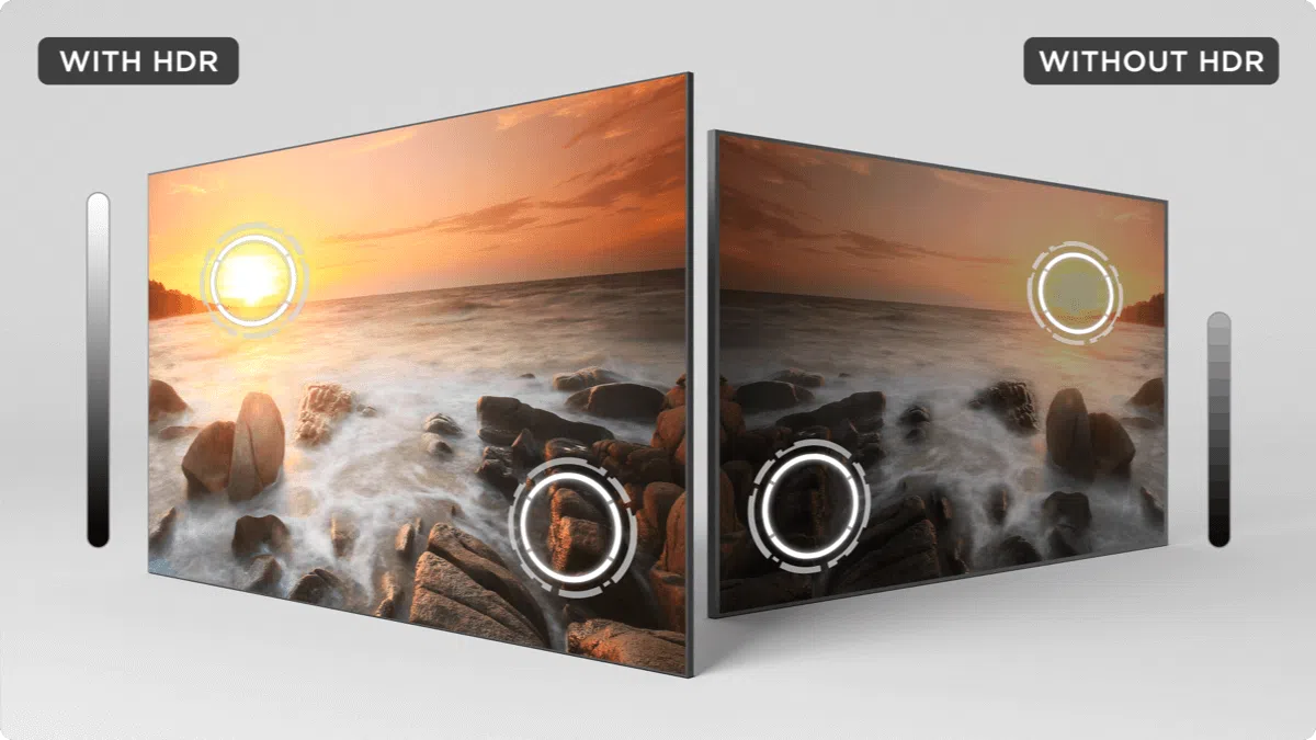 4K UHD + HDR10 vs Sin