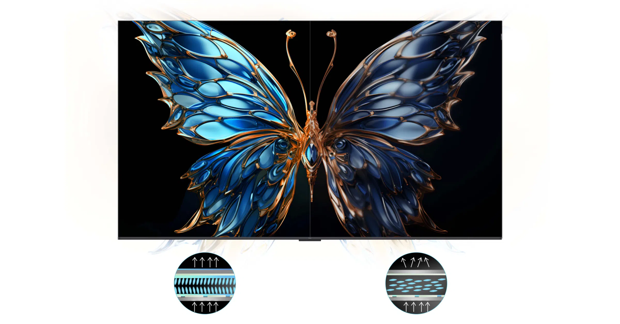 TCL self-developed HVA Panel Liquid crystal structure VS Conventional Screen