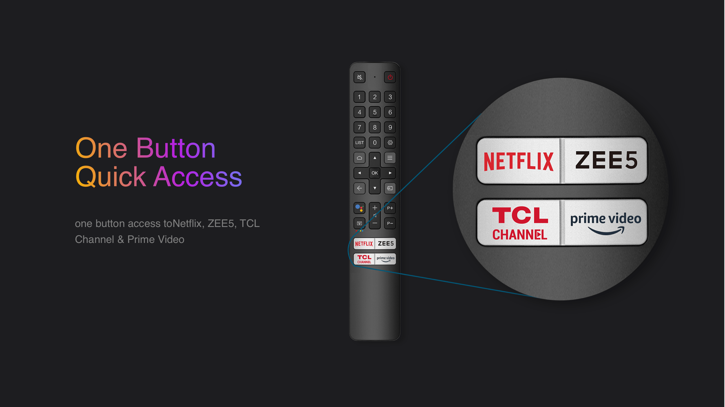 TCL Android tv P725 remote