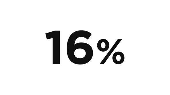 reducción del consumo de energía
