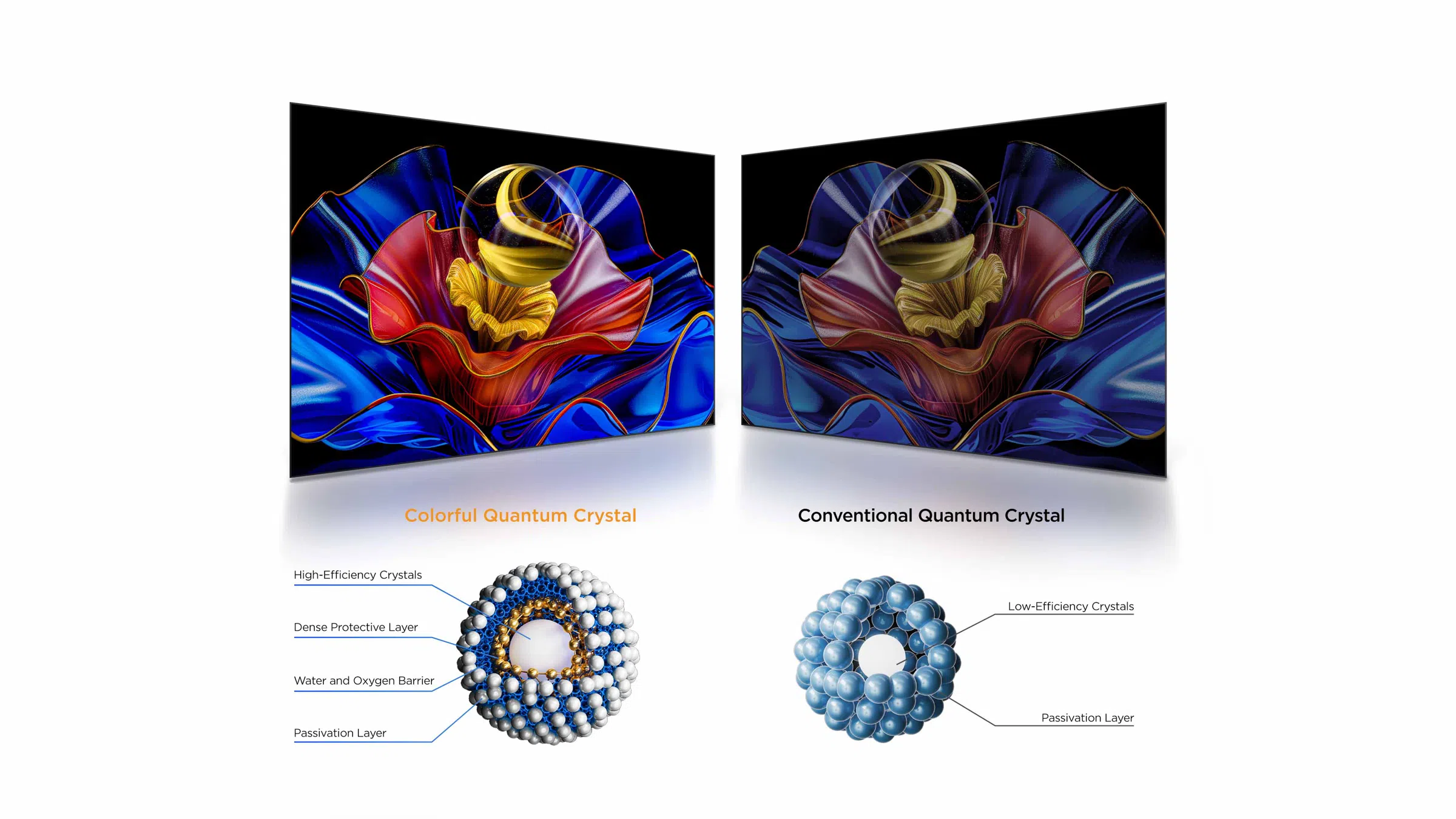 Colorful Quantum Crystal vs Conventional Quantum Crystal