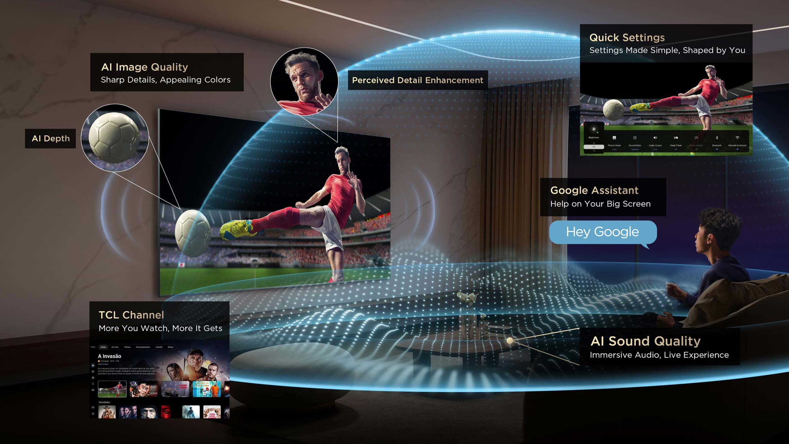 Perceive the brightness -Ai Contrast
