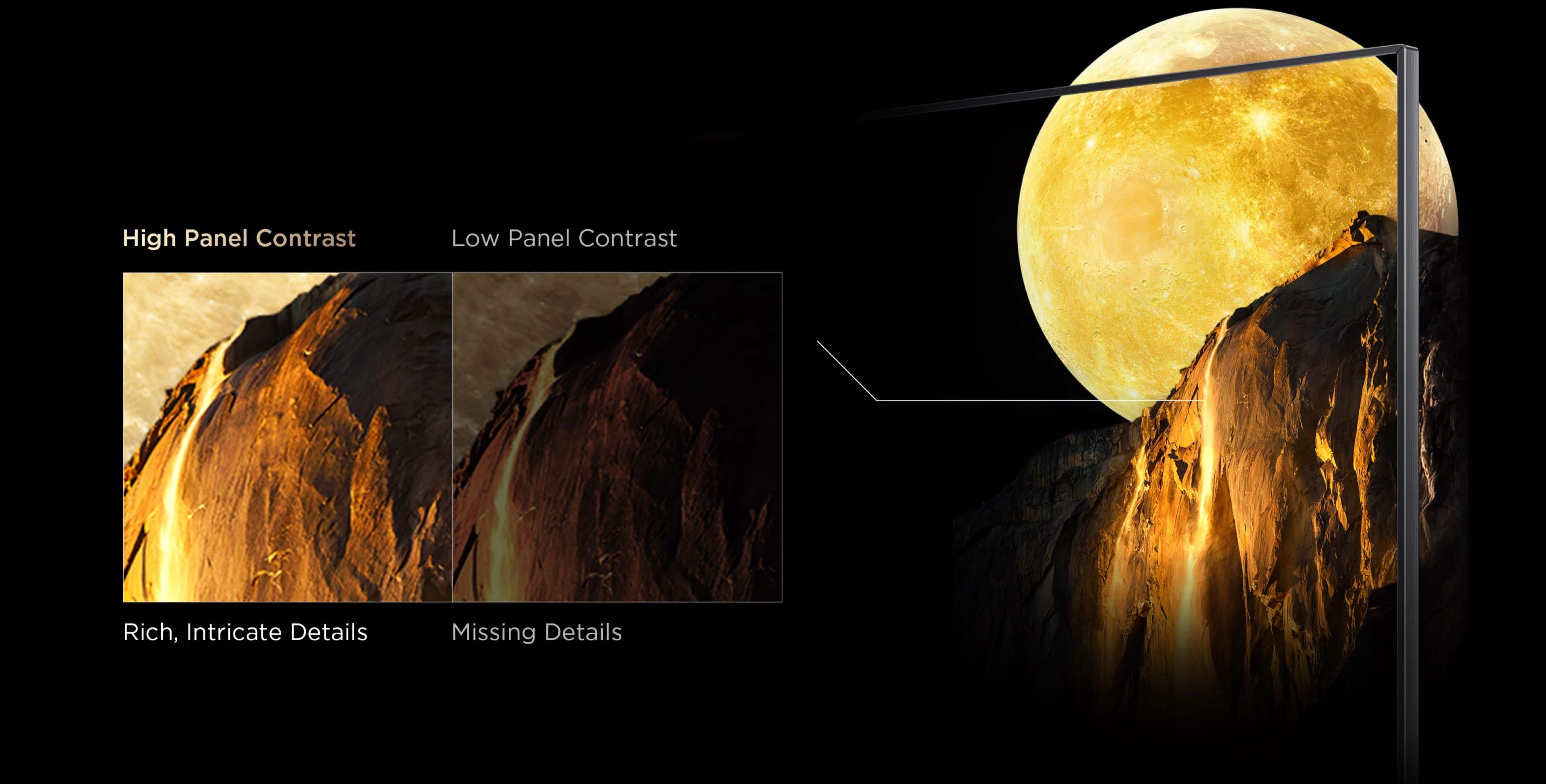 LETOU - ��Ͷ QLED utilizes Colorful Quantum Crystals