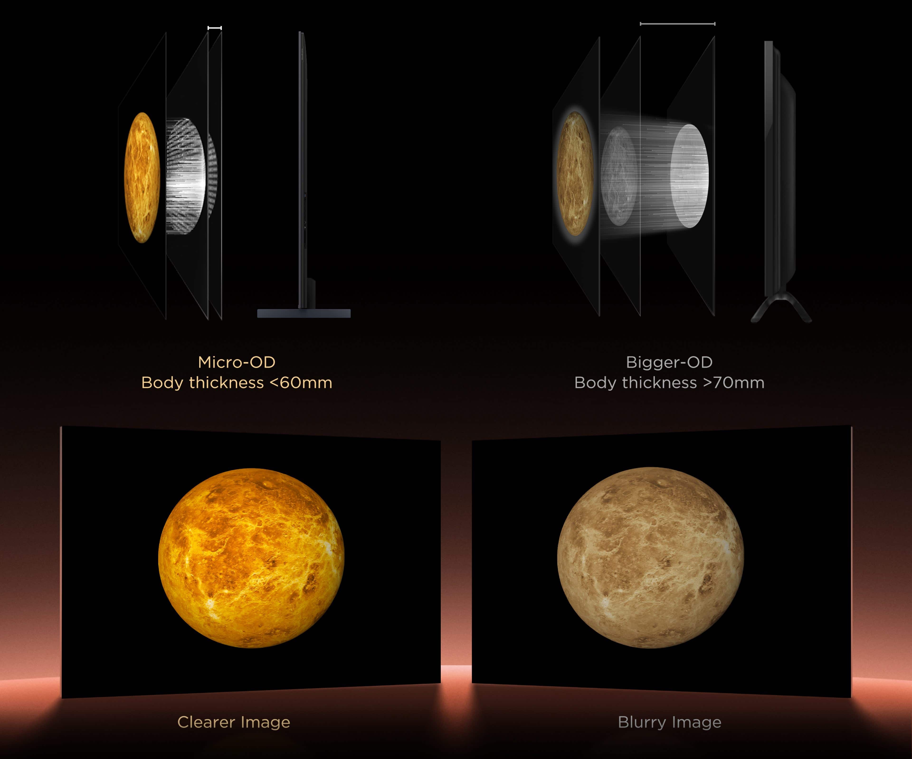TCL QLED utilizes Colorful Quantum Crystals