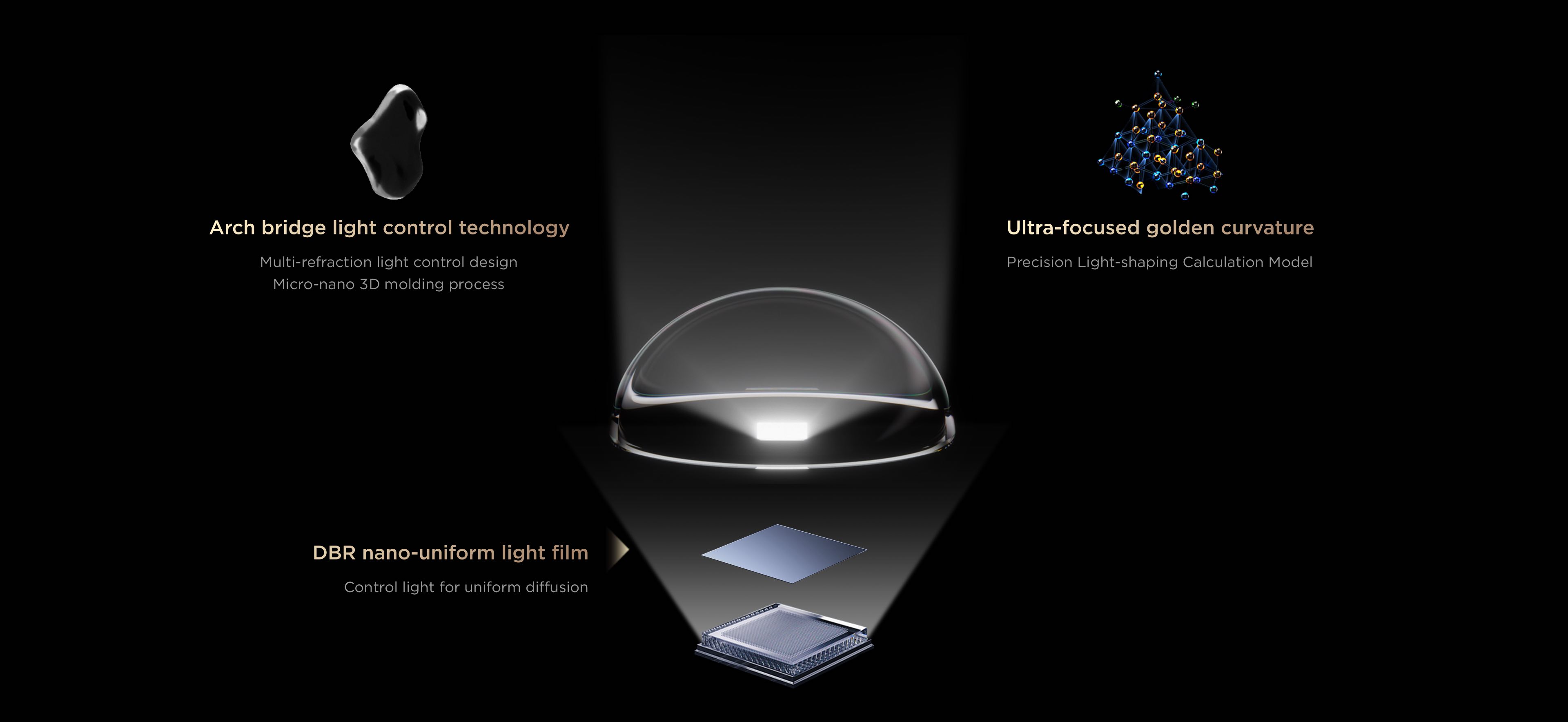 TCL QLED utilizes Colorful Quantum Crystals