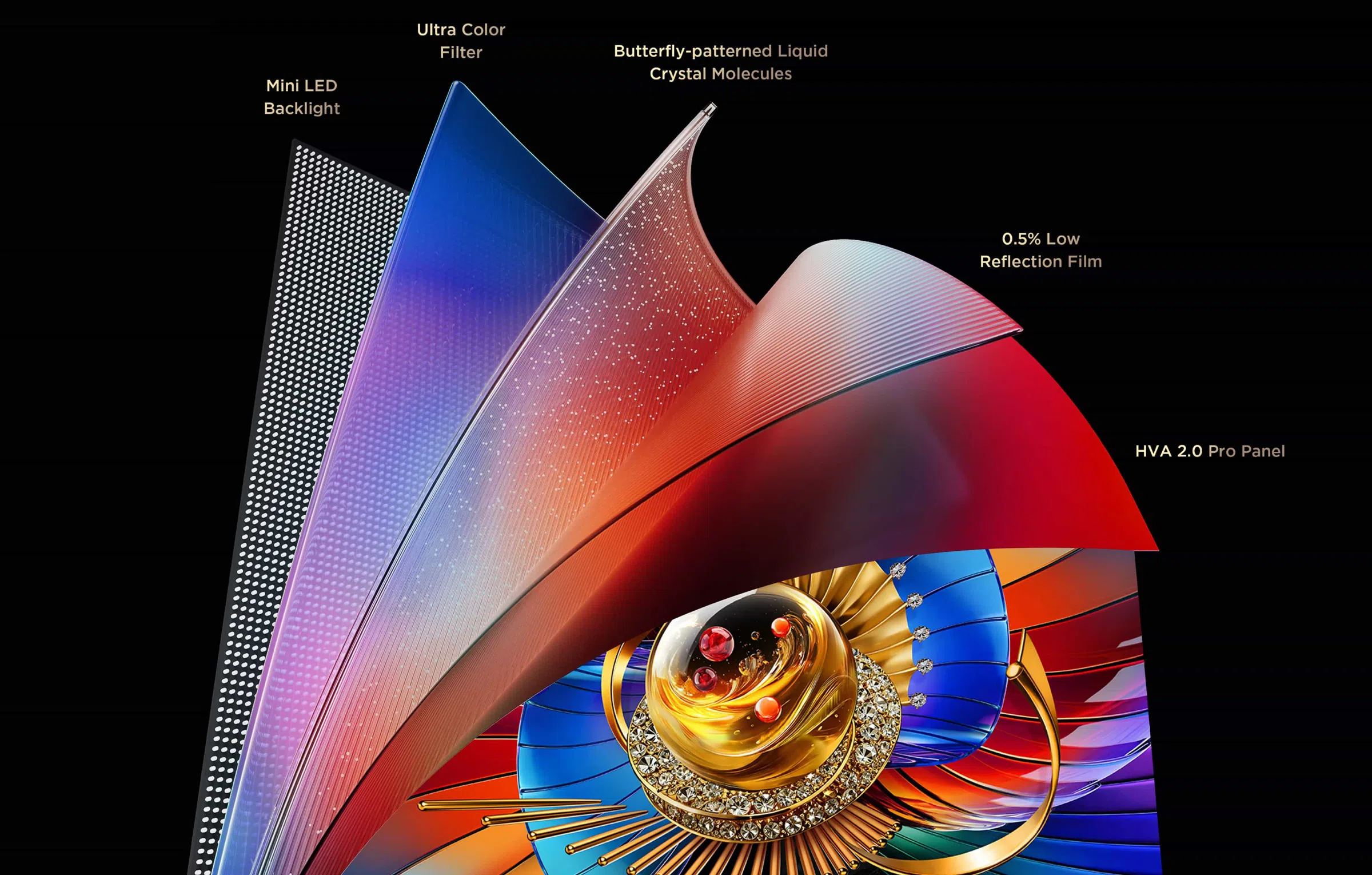 TCL QLED использует цветные квантовые кристаллы
