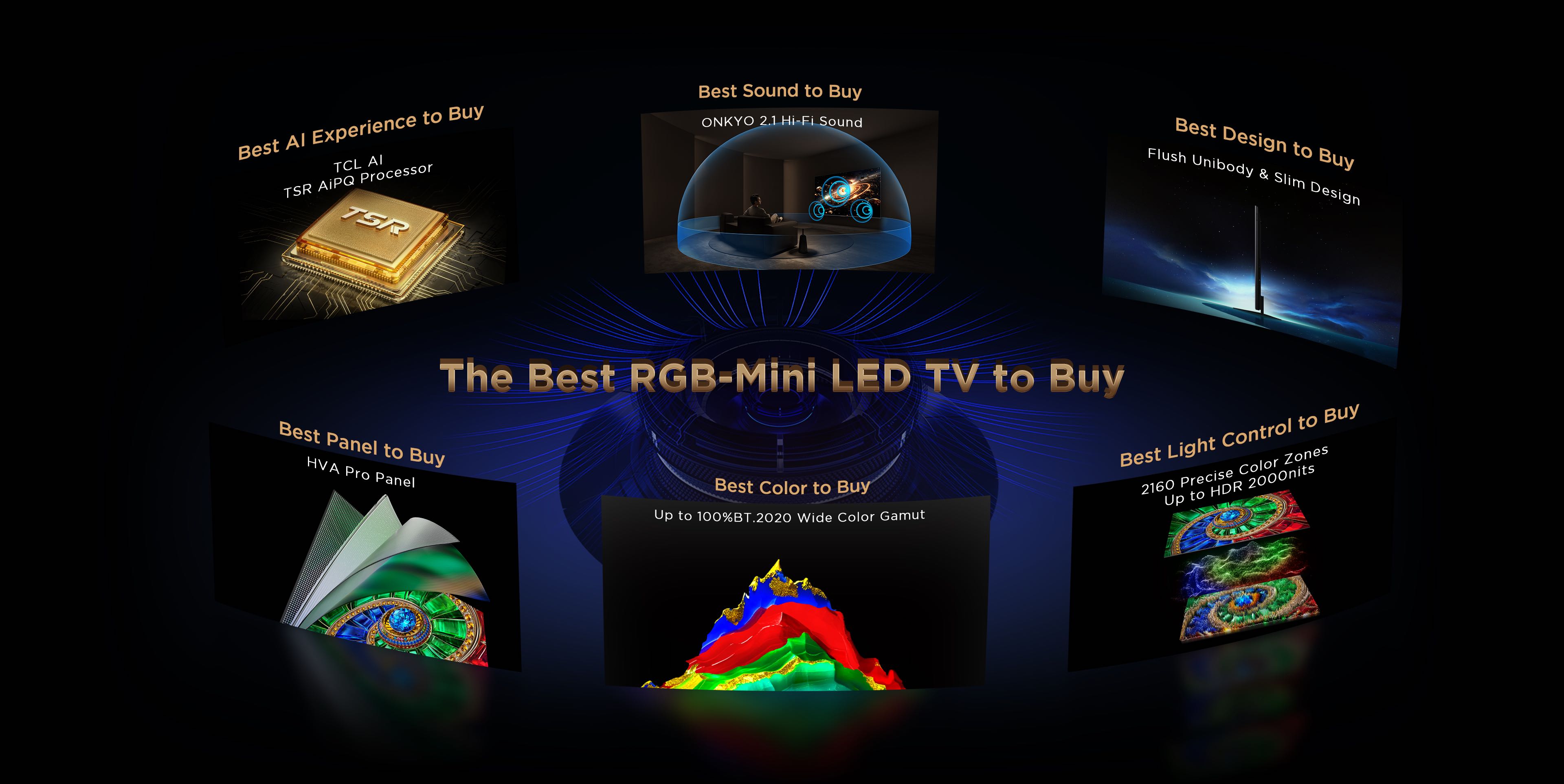 Experience the Best RGB-Mini LED TV to Buy