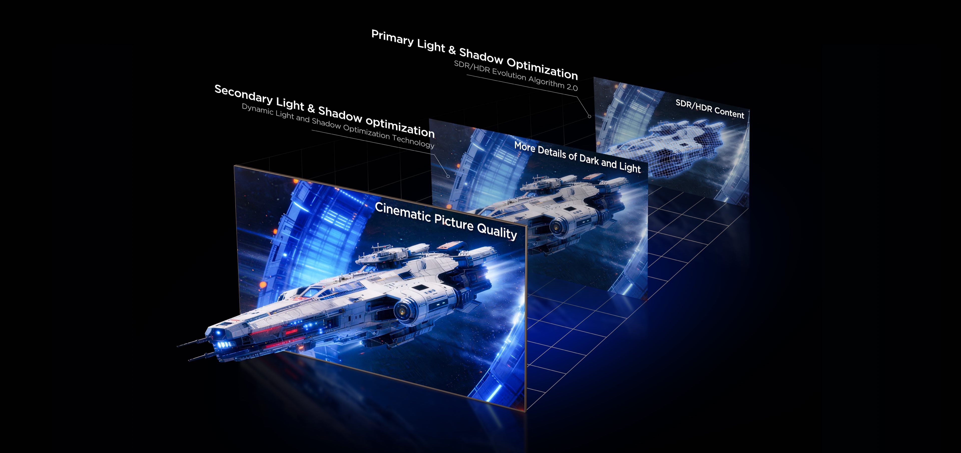 Light and shadow control algorithm