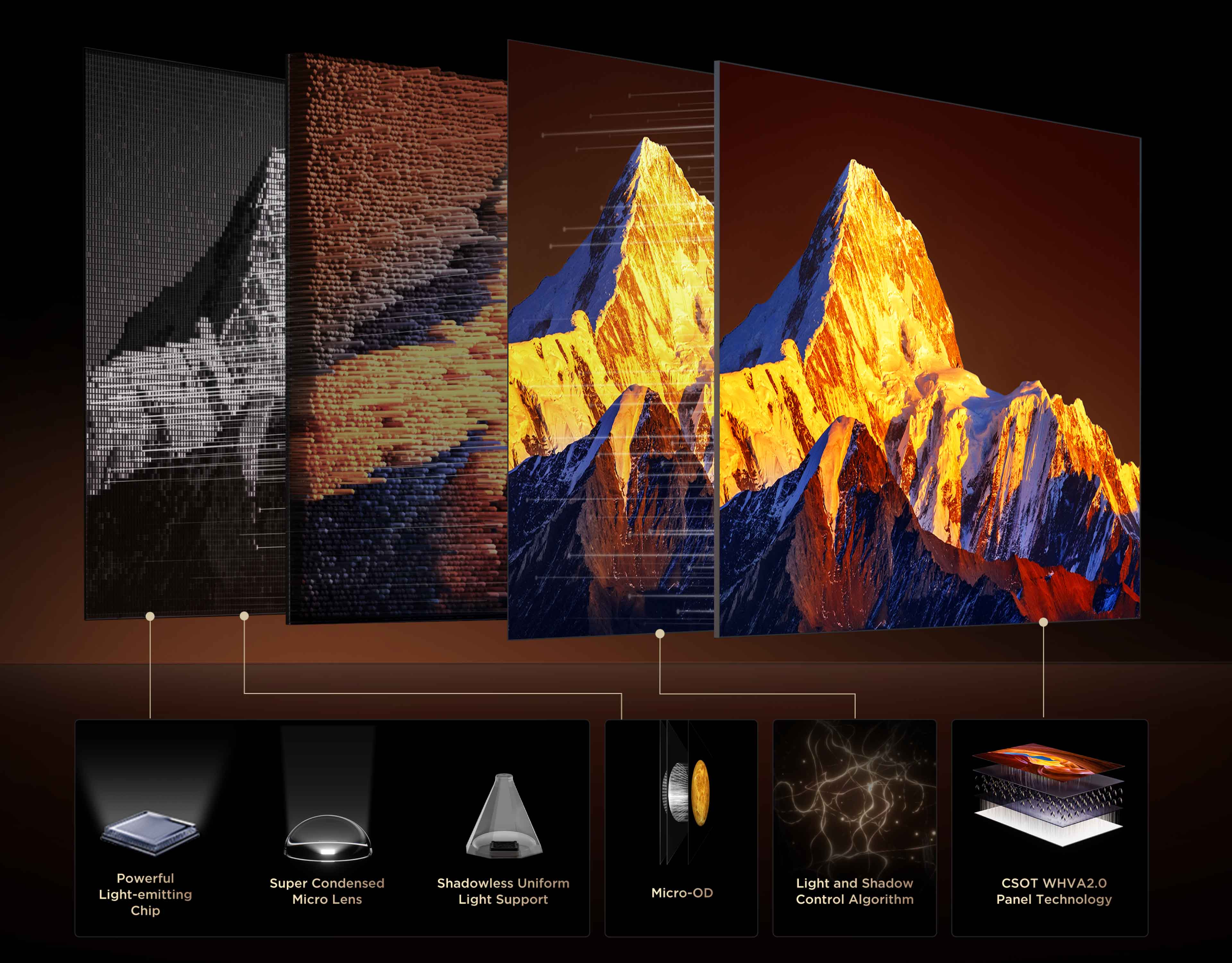 75 inch X11L SQD-Mini LED TVs up to 11,520 Precise Dimming Zones