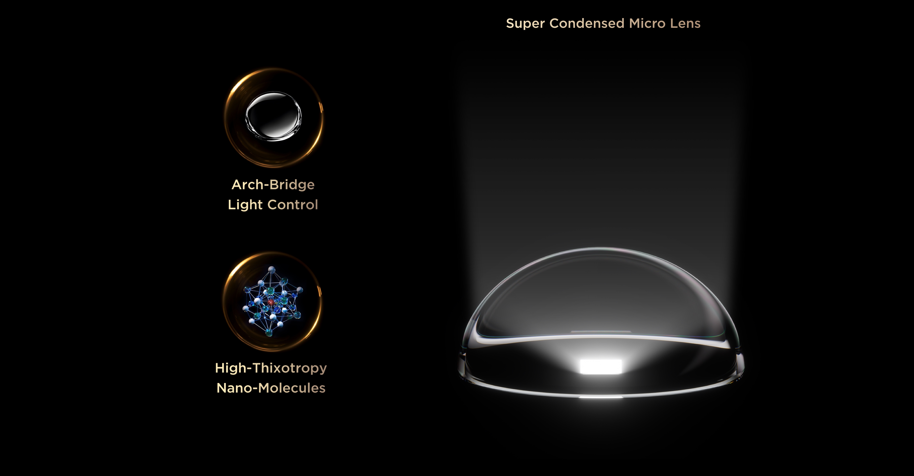 Super Condensed Micro Lens