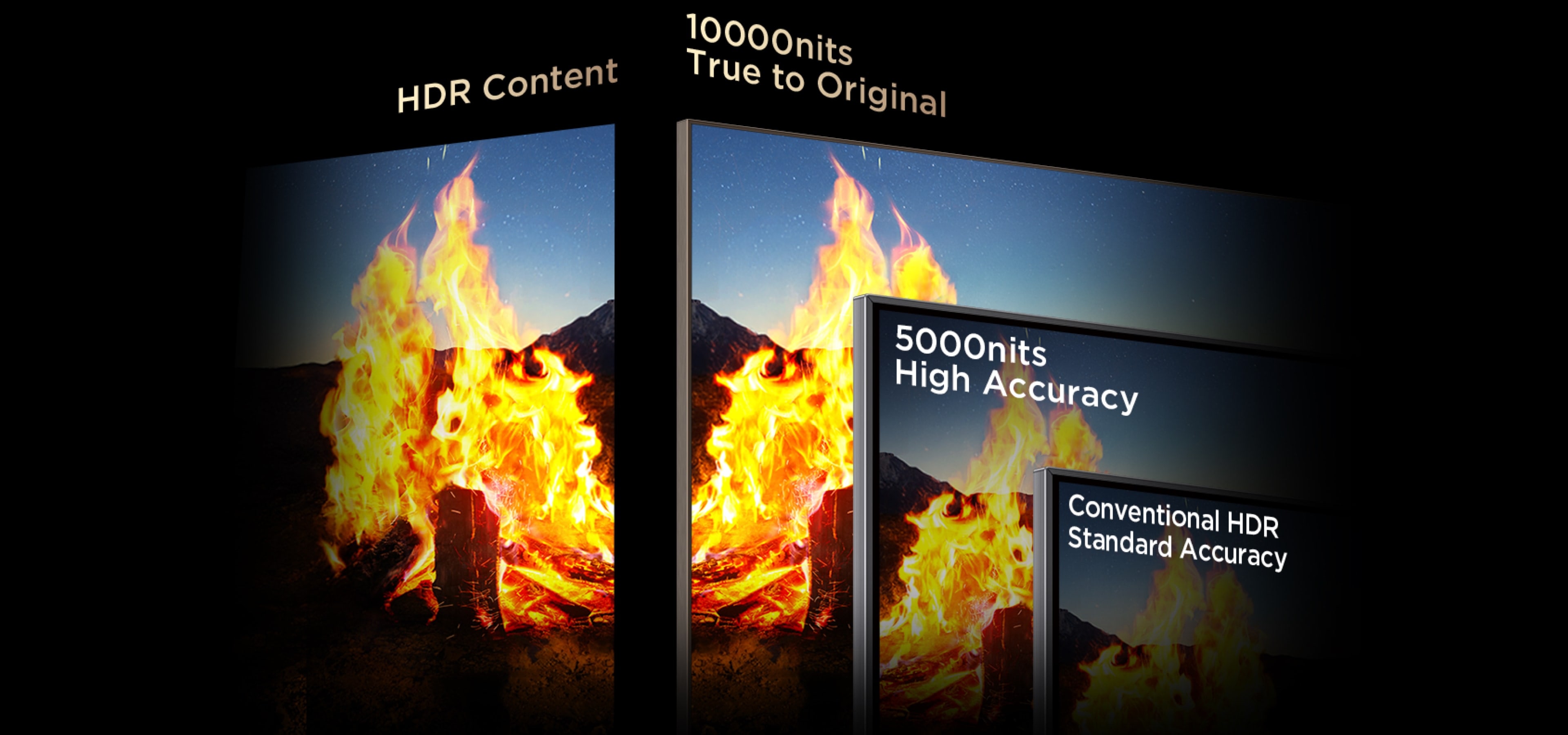 TCL X11L 10000nits True to Original Vs Common
