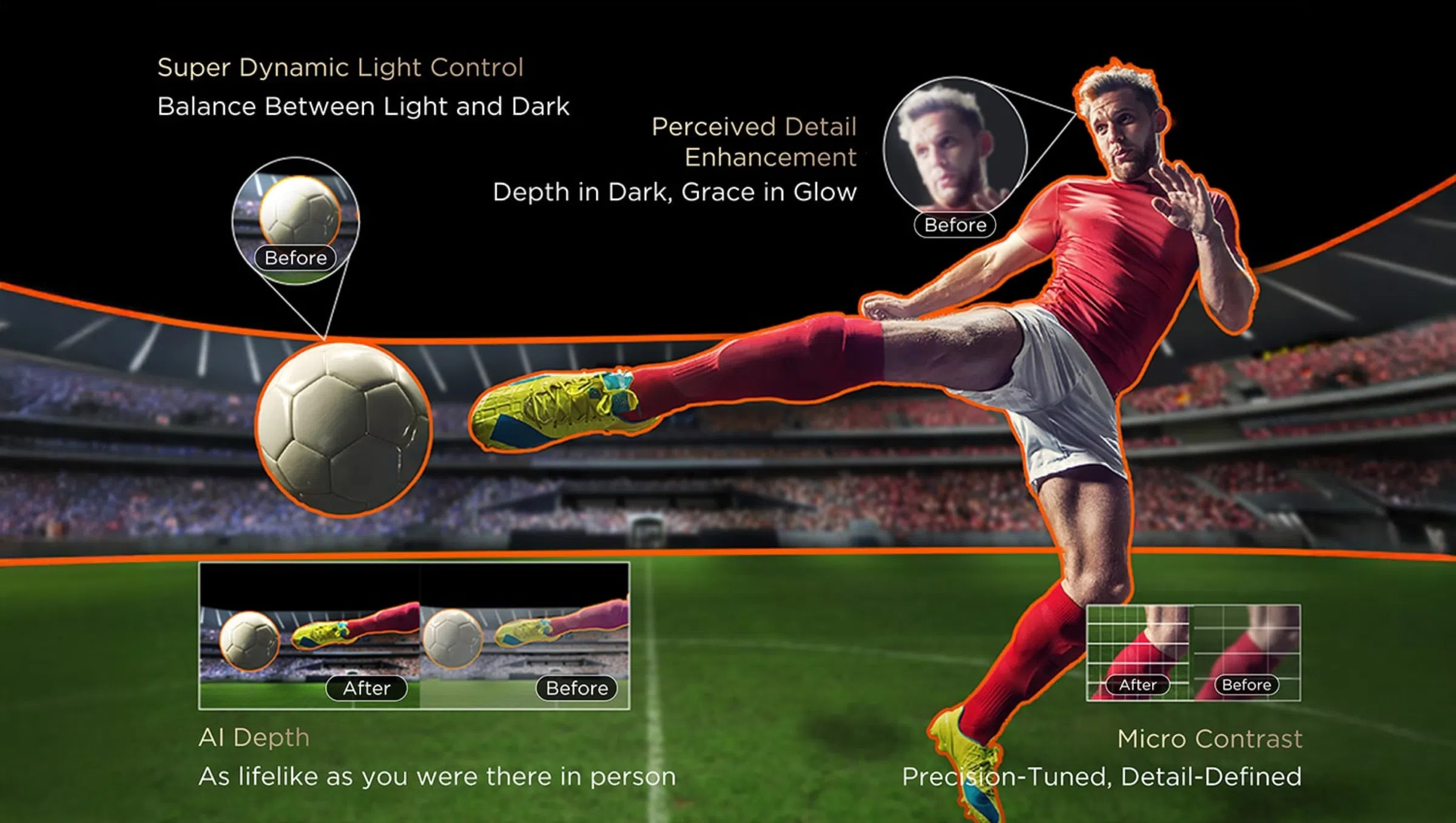 AI ContrastMaster