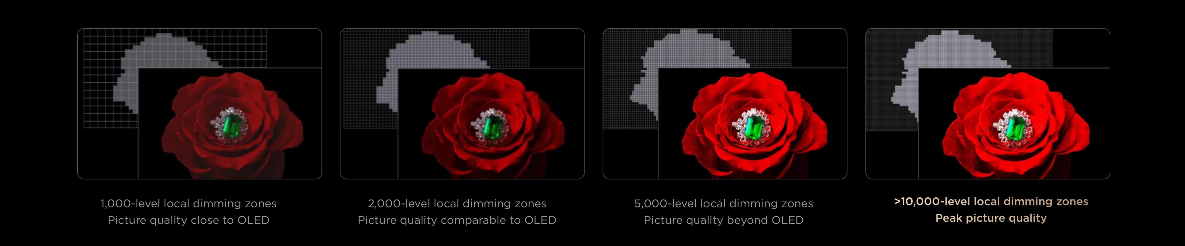 LETOU - ��Ͷ All-domain Halo Control Technology